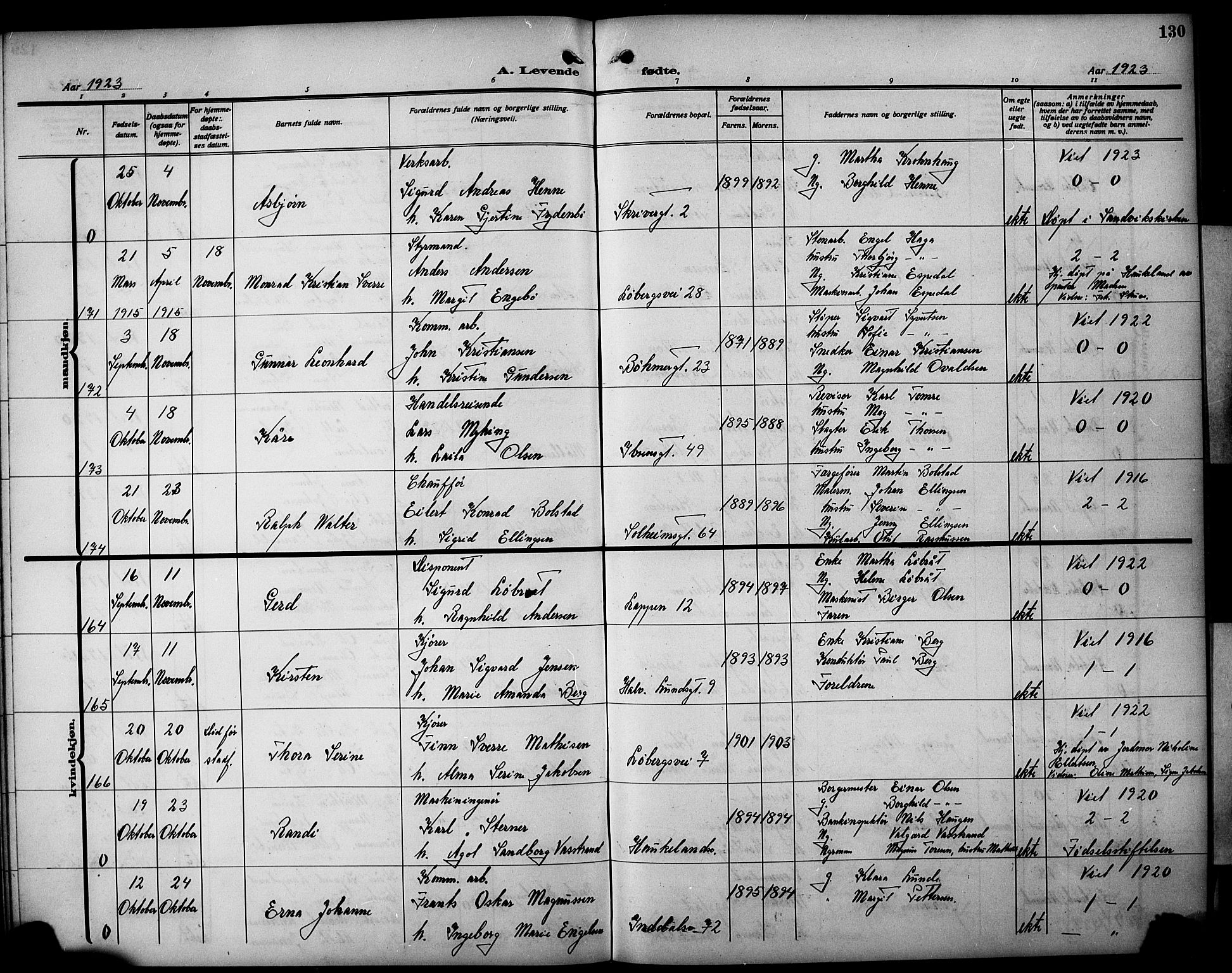 Årstad Sokneprestembete, AV/SAB-A-79301/H/Hab/L0004: Parish register (copy) no. A 4, 1921-1924, p. 130