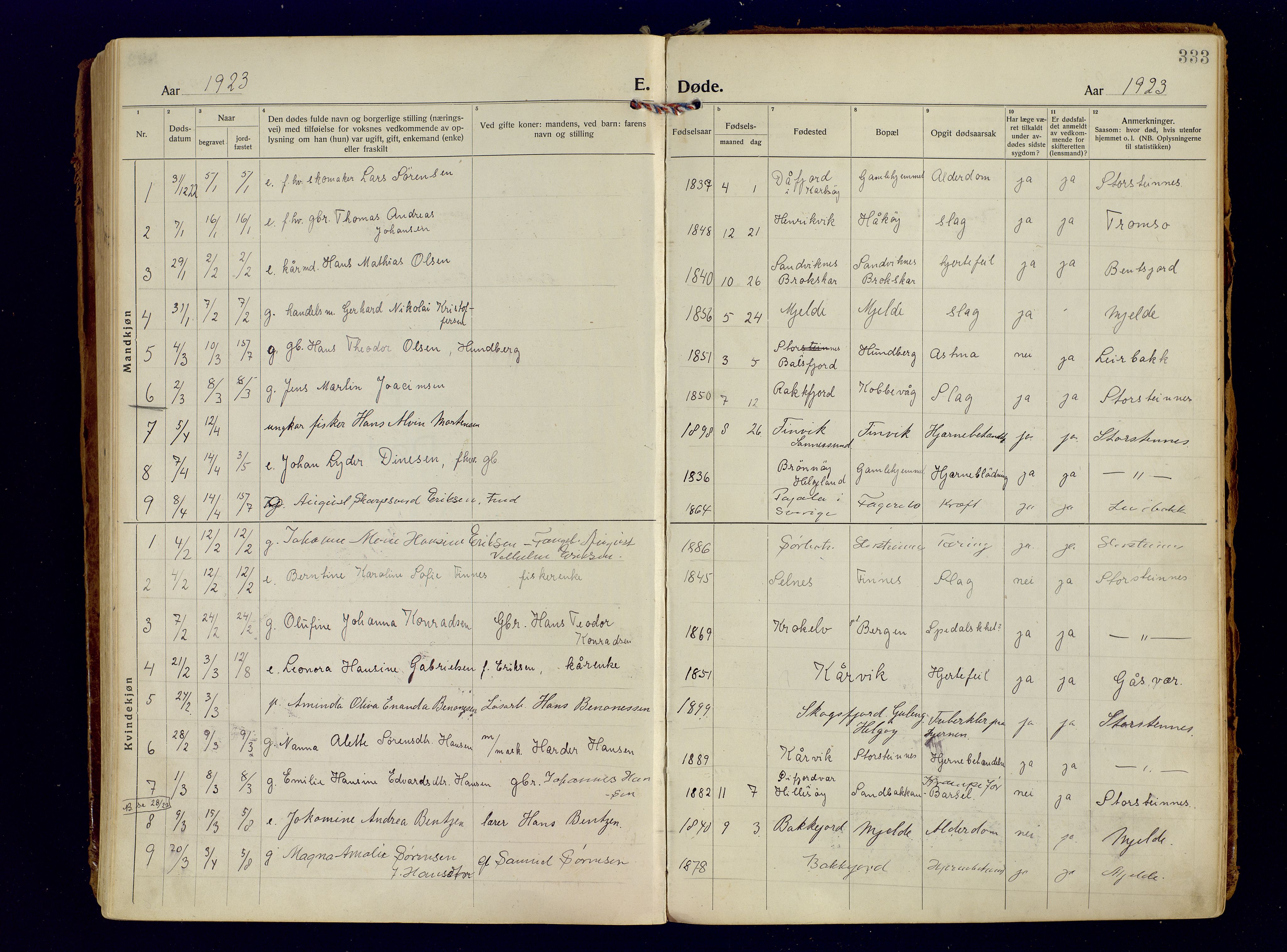 Tromsøysund sokneprestkontor, AV/SATØ-S-1304/G/Ga/L0009kirke: Parish register (official) no. 9, 1922-1934, p. 333