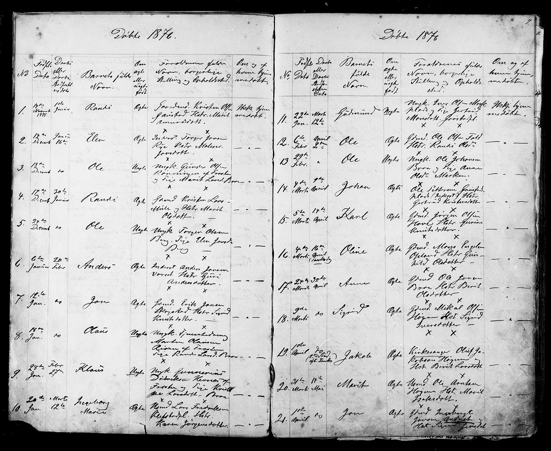 Ministerialprotokoller, klokkerbøker og fødselsregistre - Sør-Trøndelag, SAT/A-1456/612/L0387: Parish register (copy) no. 612C03, 1874-1908, p. 7