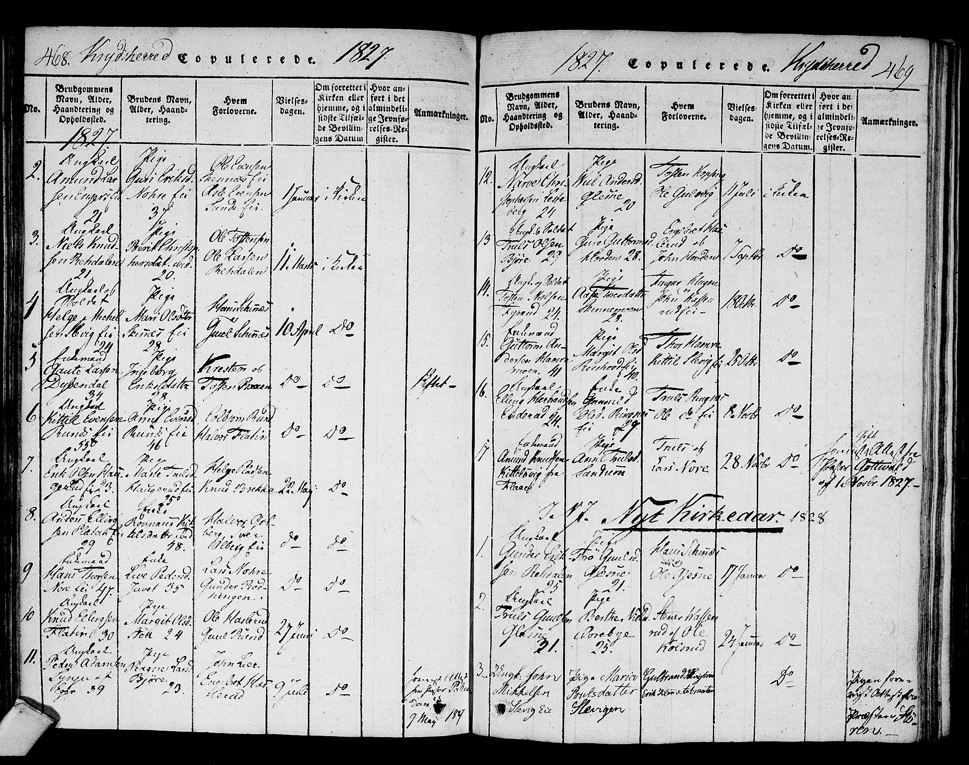 Sigdal kirkebøker, SAKO/A-245/F/Fa/L0005: Parish register (official) no. I 5 /3, 1815-1829, p. 468-469