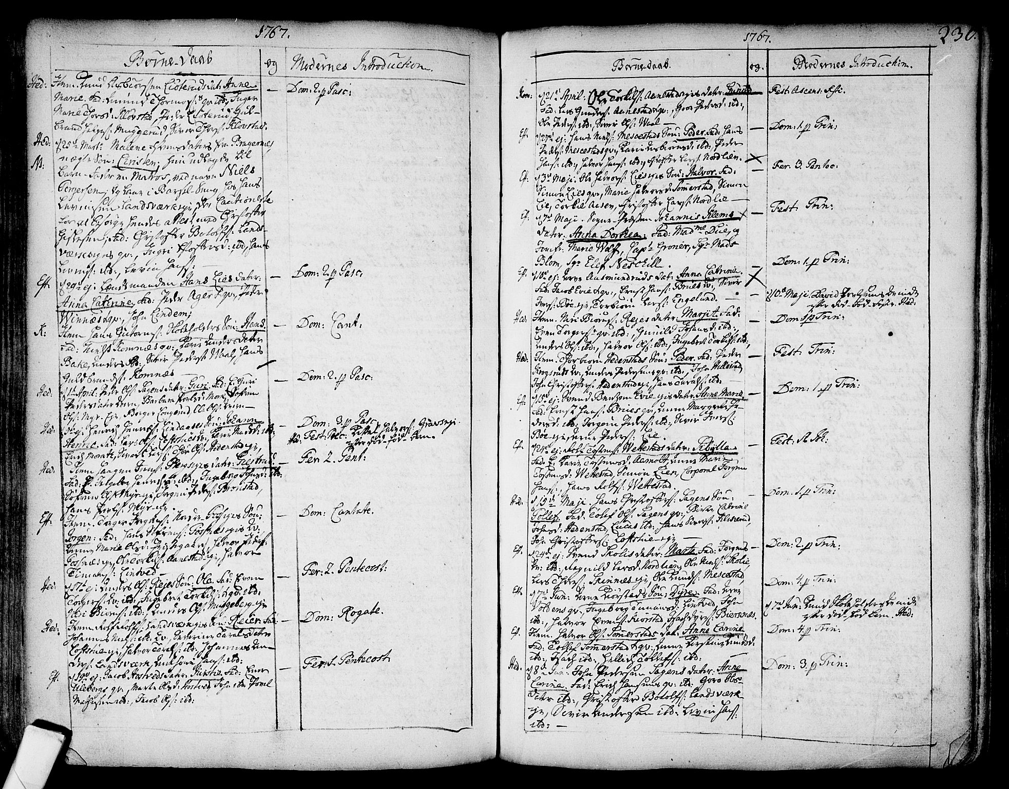 Sandsvær kirkebøker, AV/SAKO-A-244/F/Fa/L0002a: Parish register (official) no. I 2, 1725-1809, p. 230