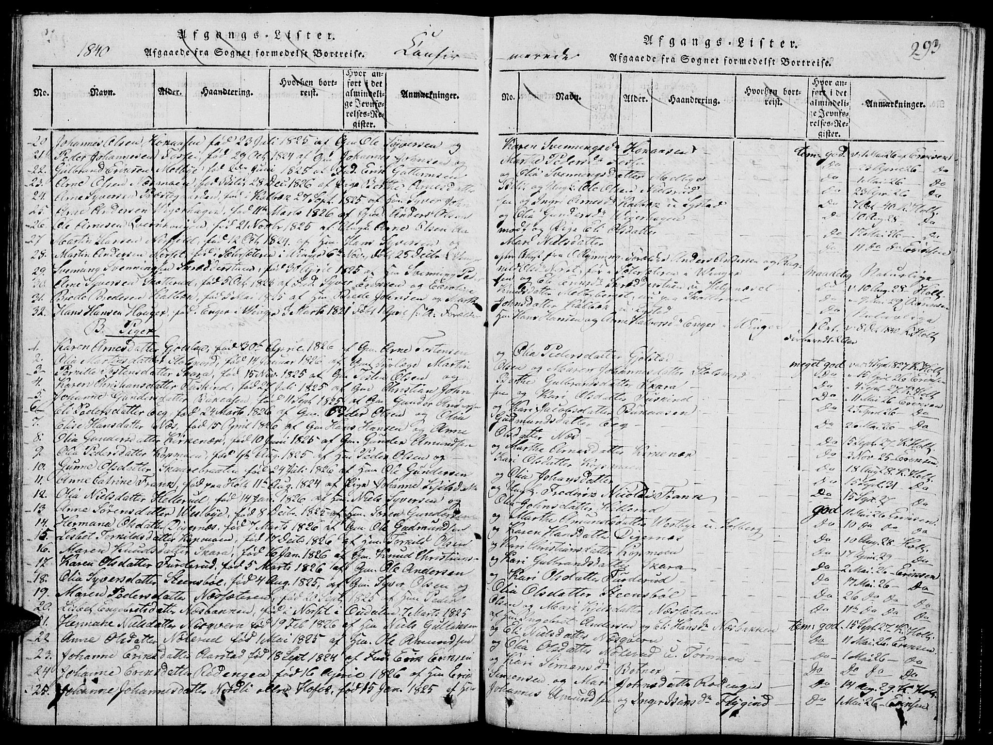 Grue prestekontor, AV/SAH-PREST-036/H/Ha/Hab/L0001: Parish register (copy) no. 1, 1814-1841, p. 293