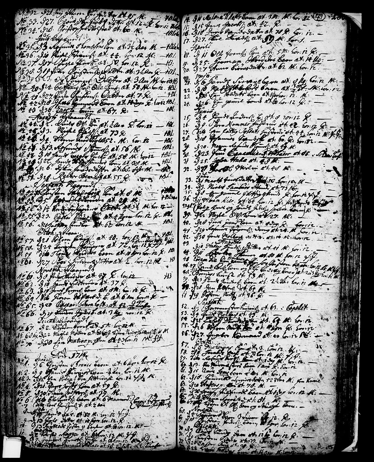 Skien kirkebøker, SAKO/A-302/F/Fa/L0002: Parish register (official) no. 2, 1716-1757, p. 179