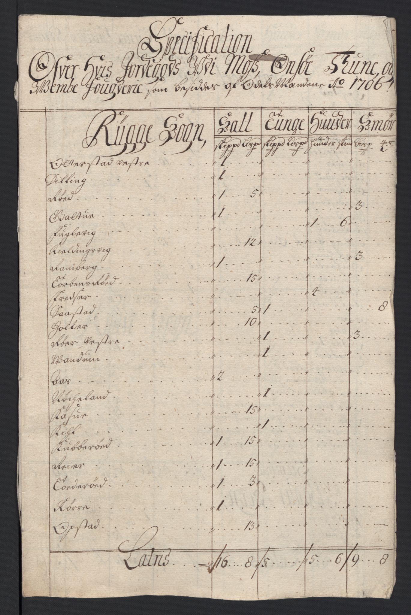 Rentekammeret inntil 1814, Reviderte regnskaper, Fogderegnskap, RA/EA-4092/R04/L0133: Fogderegnskap Moss, Onsøy, Tune, Veme og Åbygge, 1705-1706, p. 394