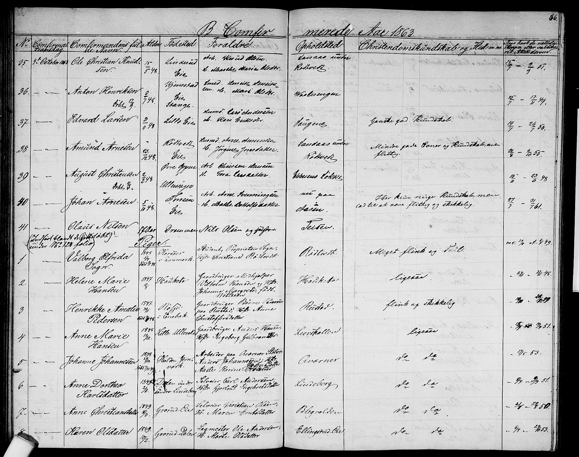 Østre Aker prestekontor Kirkebøker, SAO/A-10840/G/Ga/L0001: Parish register (copy) no. I 1, 1861-1864, p. 66