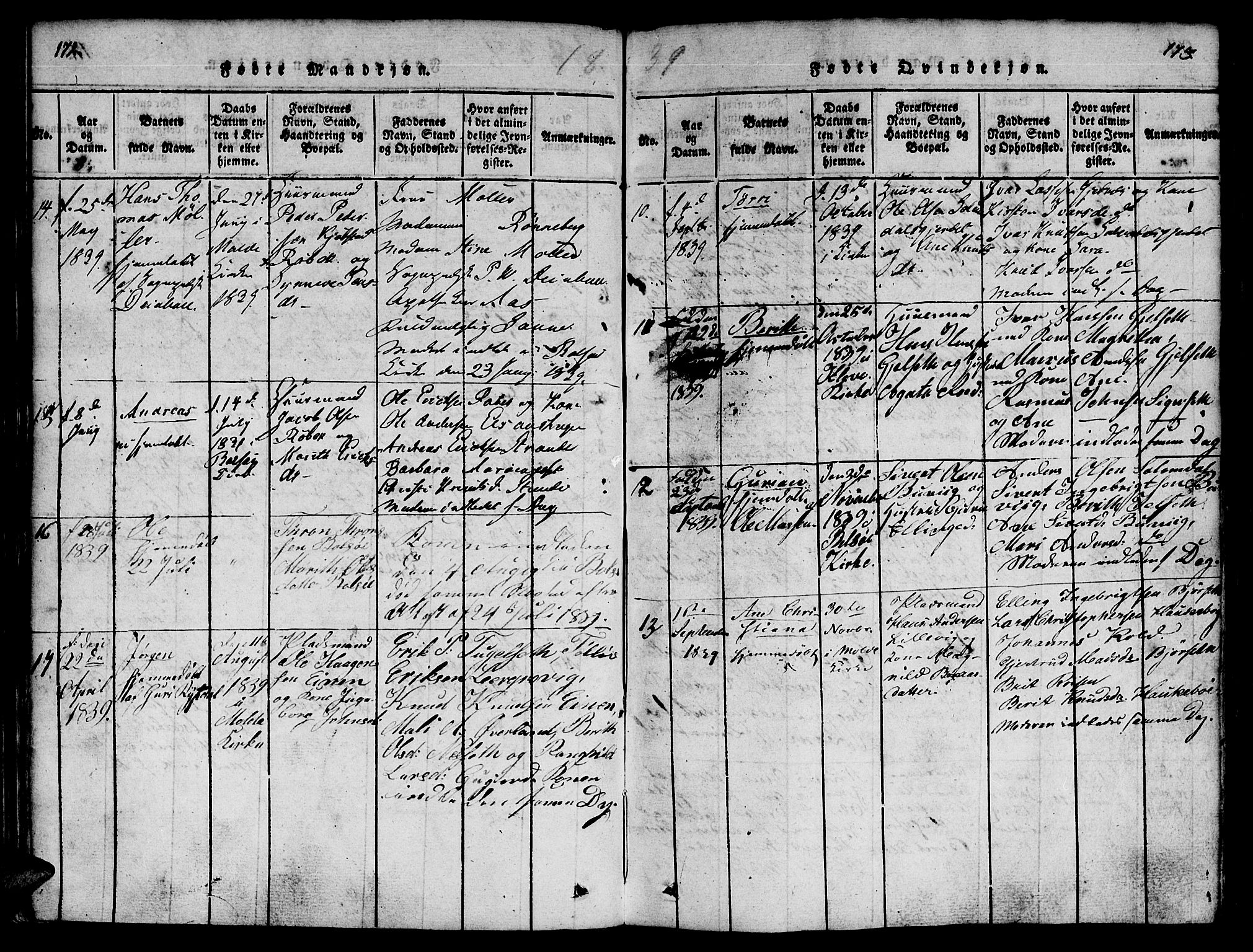 Ministerialprotokoller, klokkerbøker og fødselsregistre - Møre og Romsdal, SAT/A-1454/555/L0652: Parish register (official) no. 555A03, 1817-1843, p. 172-173