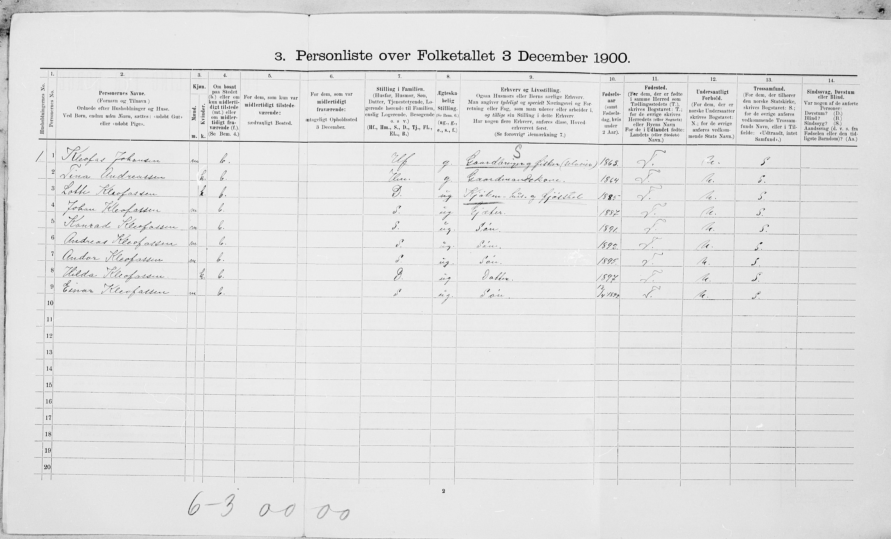 SAT, 1900 census for Brønnøy, 1900, p. 820