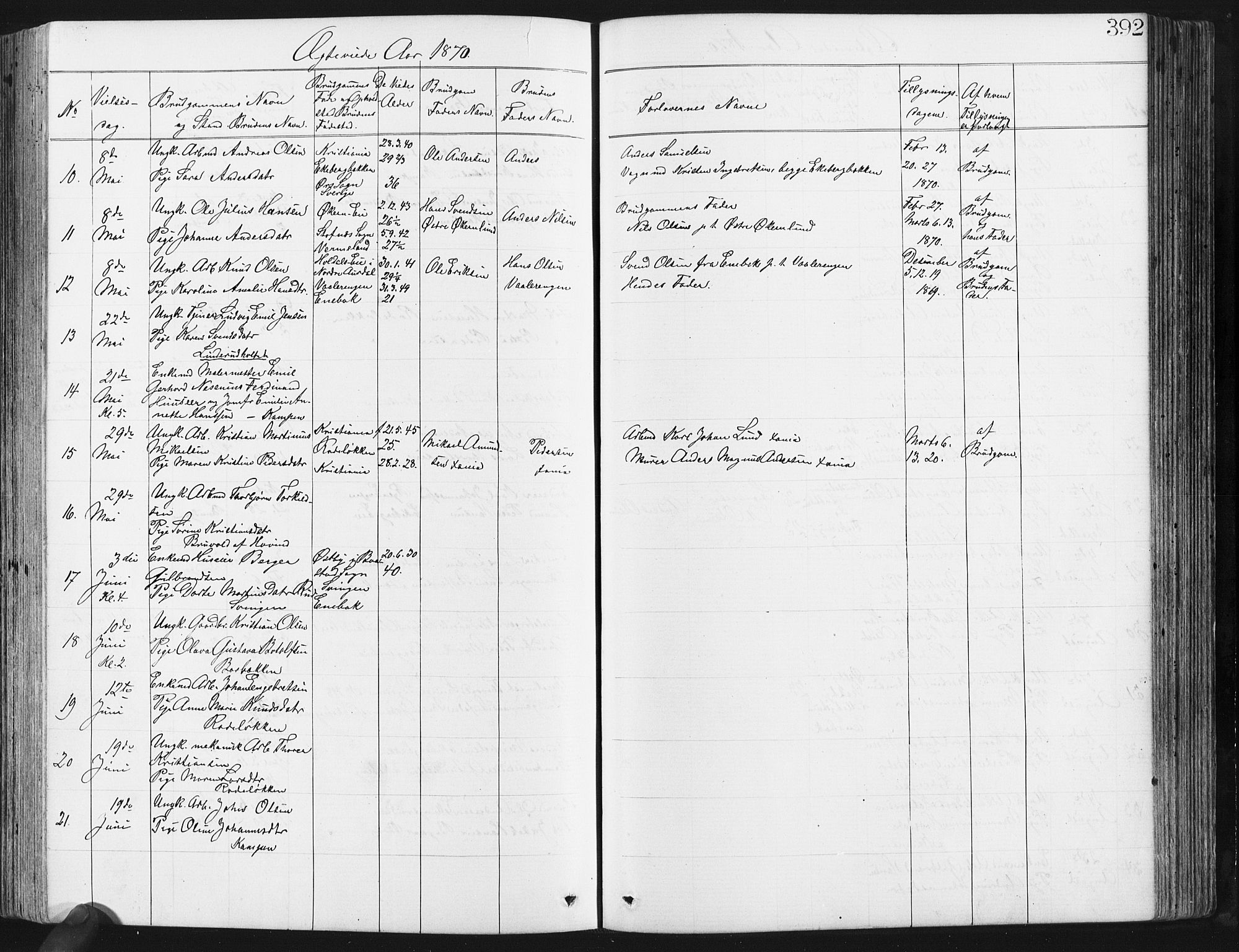 Østre Aker prestekontor Kirkebøker, AV/SAO-A-10840/G/Ga/L0003: Parish register (copy) no. I 3, 1868-1913, p. 392