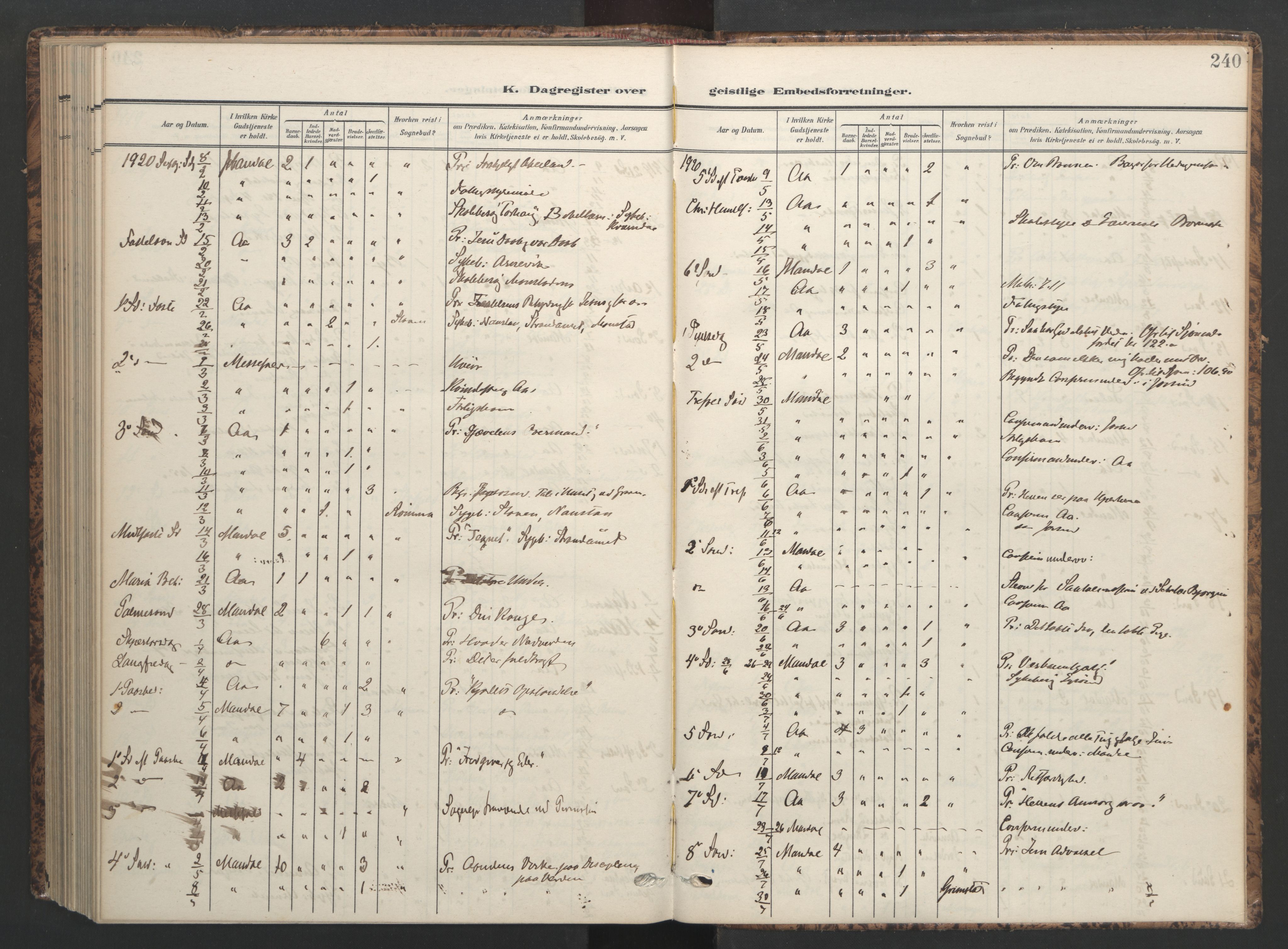 Ministerialprotokoller, klokkerbøker og fødselsregistre - Sør-Trøndelag, SAT/A-1456/655/L0682: Parish register (official) no. 655A11, 1908-1922, p. 240