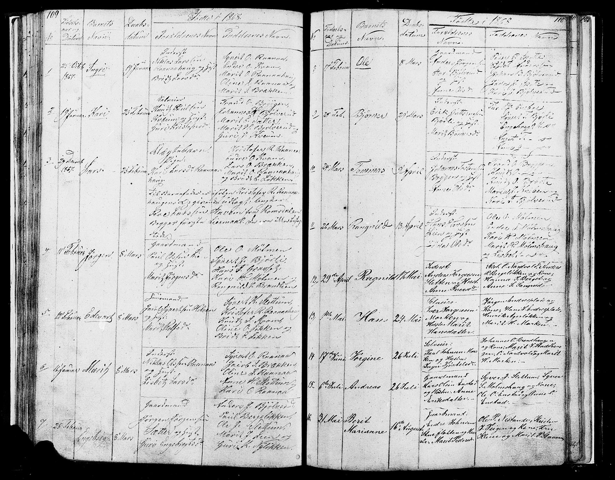 Lesja prestekontor, SAH/PREST-068/H/Ha/Hab/L0004: Parish register (copy) no. 4, 1842-1871, p. 109-110