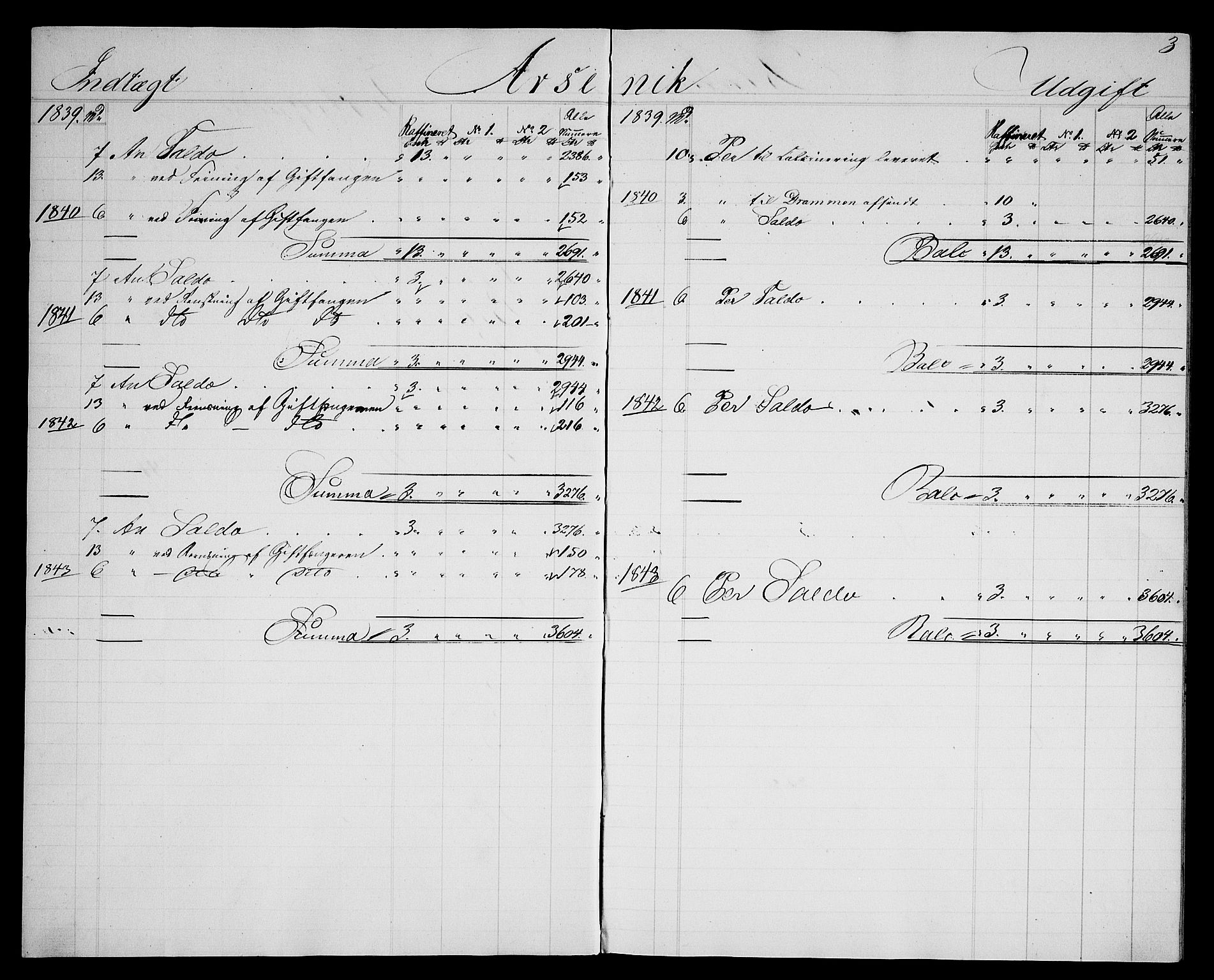 Modums Blaafarveværk, AV/RA-PA-0157/G/Gd/Gdb/L0192: Materialhovedbok, 1839-1843, p. 3