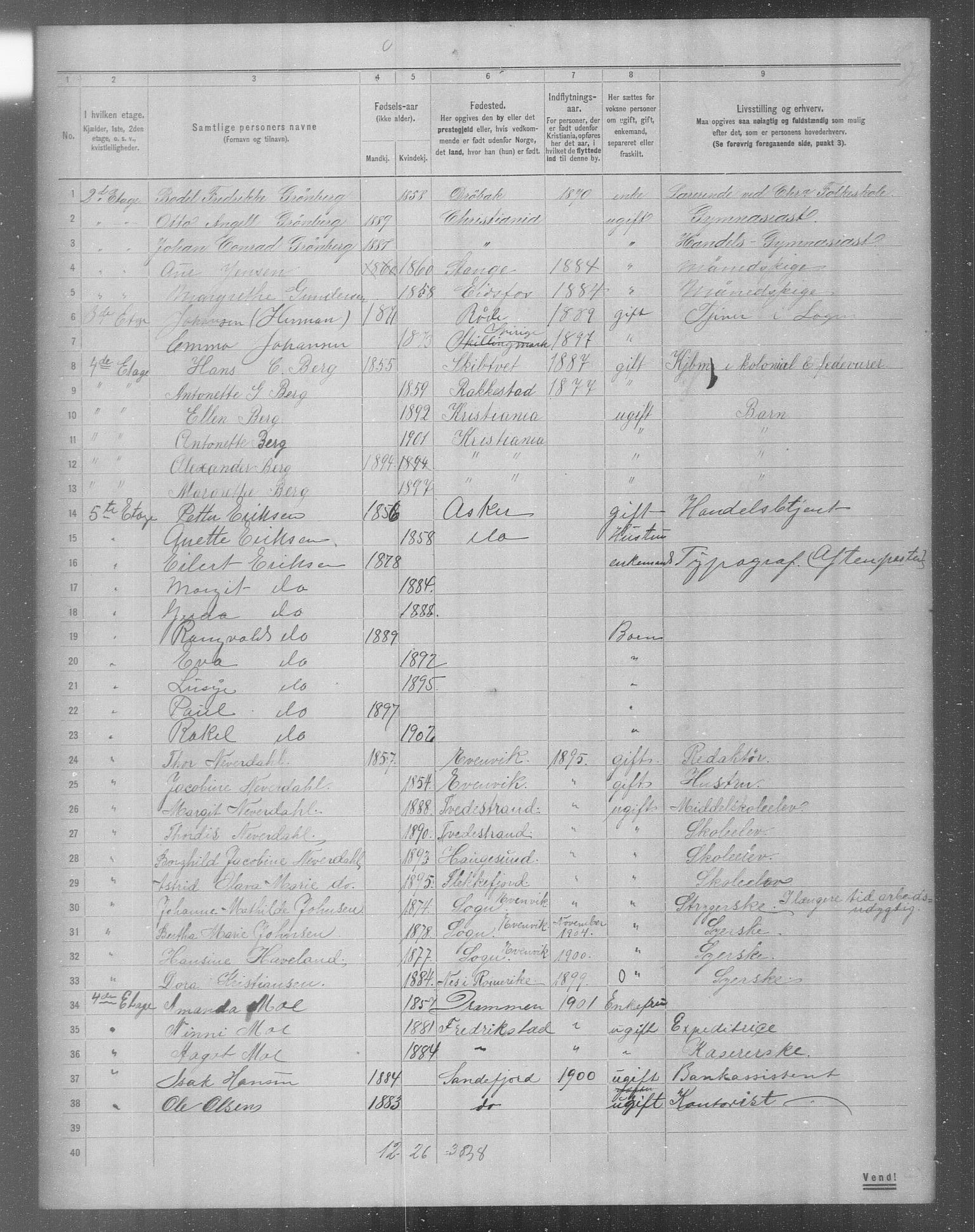 OBA, Municipal Census 1904 for Kristiania, 1904, p. 17734