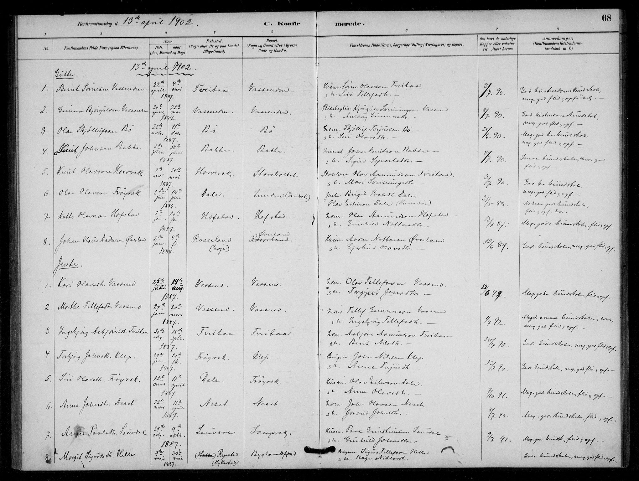 Bygland sokneprestkontor, SAK/1111-0006/F/Fa/Fad/L0001: Parish register (official) no. A 1, 1885-1906, p. 68