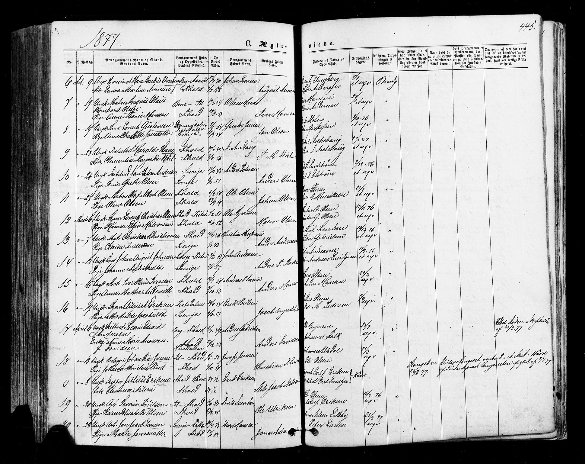 Halden prestekontor Kirkebøker, AV/SAO-A-10909/F/Fa/L0009: Parish register (official) no. I 9, 1866-1877, p. 445