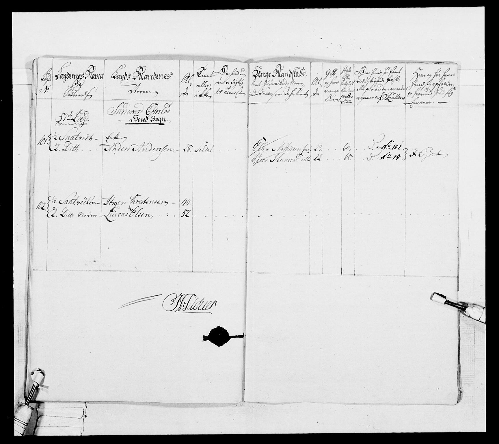 Generalitets- og kommissariatskollegiet, Det kongelige norske kommissariatskollegium, AV/RA-EA-5420/E/Eh/L0037: 1. Akershusiske nasjonale infanteriregiment, 1767-1773, p. 774