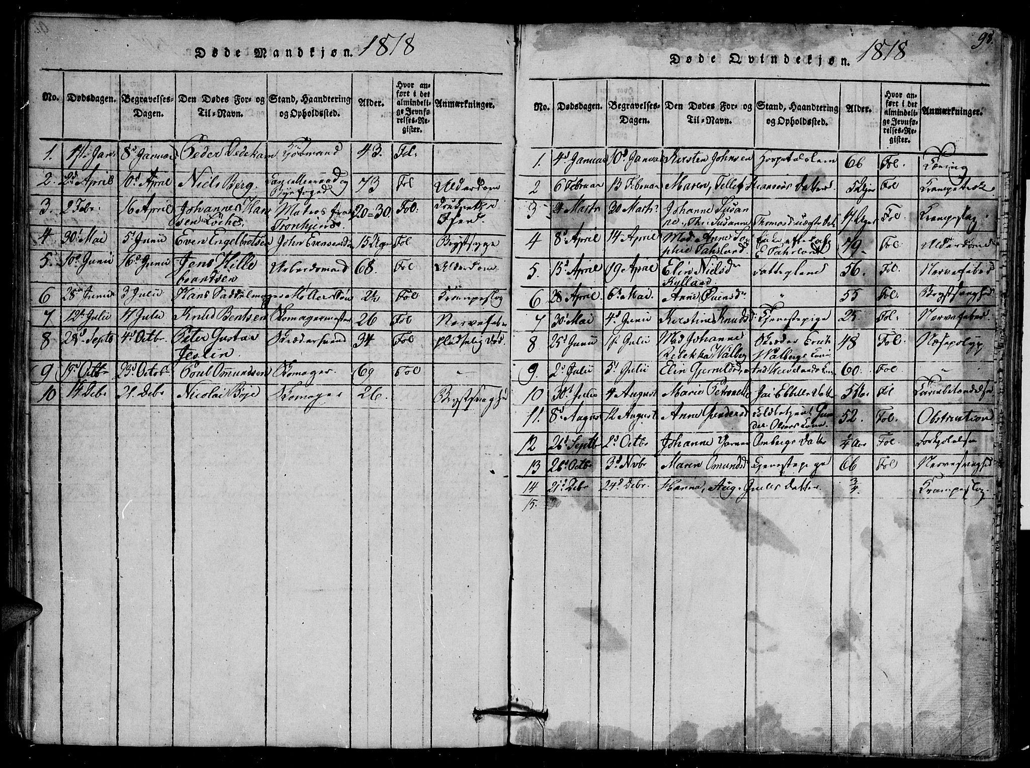 Arendal sokneprestkontor, Trefoldighet, SAK/1111-0040/F/Fb/L0001: Parish register (copy) no. B 1, 1816-1838, p. 98