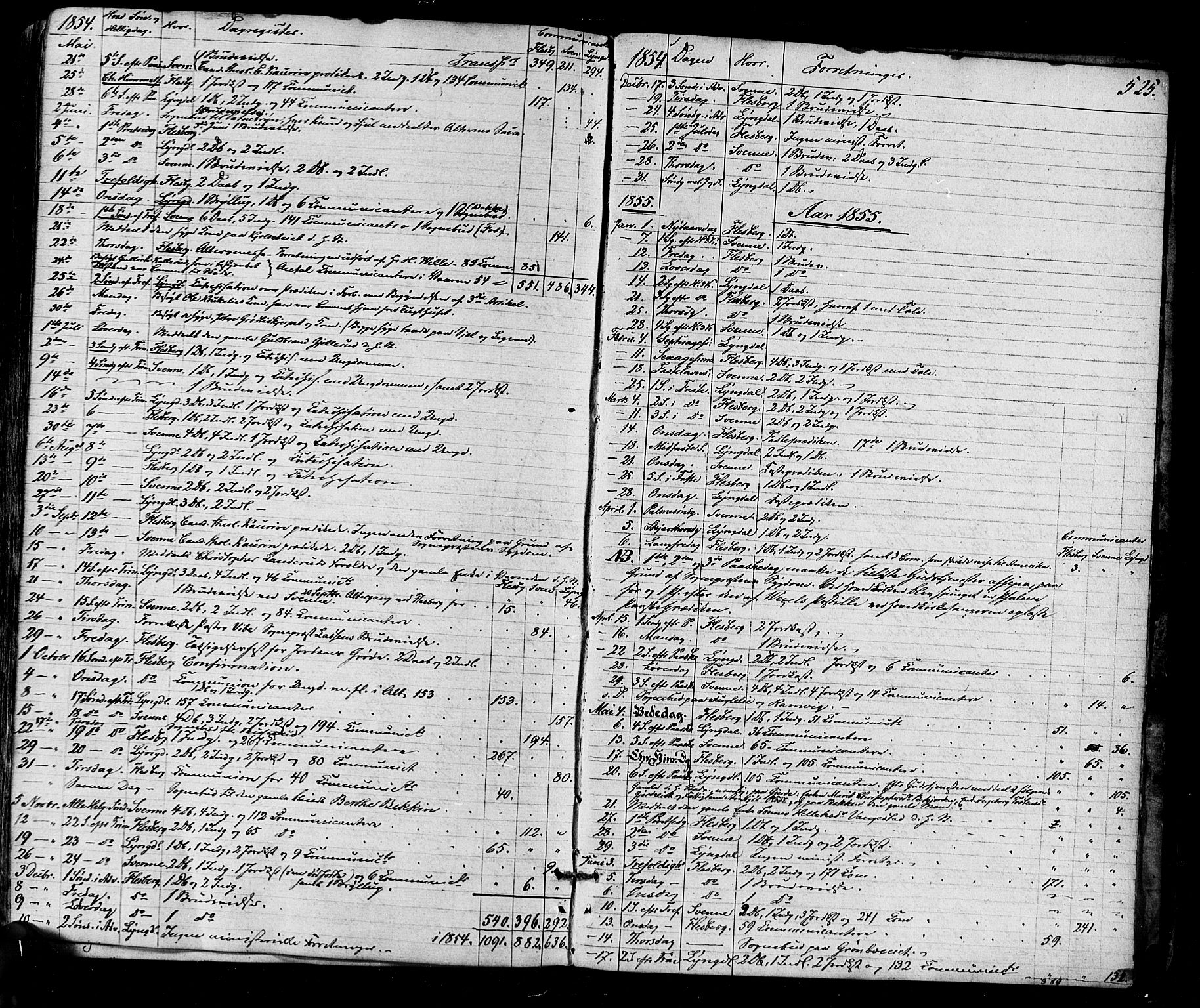 Flesberg kirkebøker, SAKO/A-18/F/Fa/L0006: Parish register (official) no. I 6, 1834-1860, p. 525