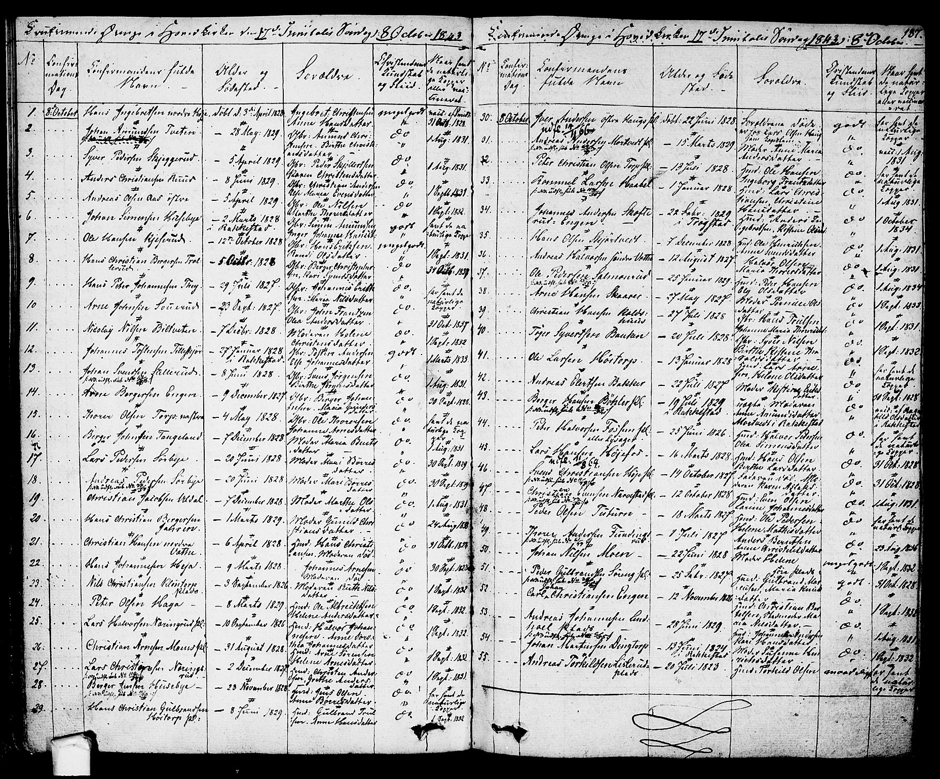 Eidsberg prestekontor Kirkebøker, AV/SAO-A-10905/F/Fa/L0008: Parish register (official) no. I 8, 1832-1848, p. 187