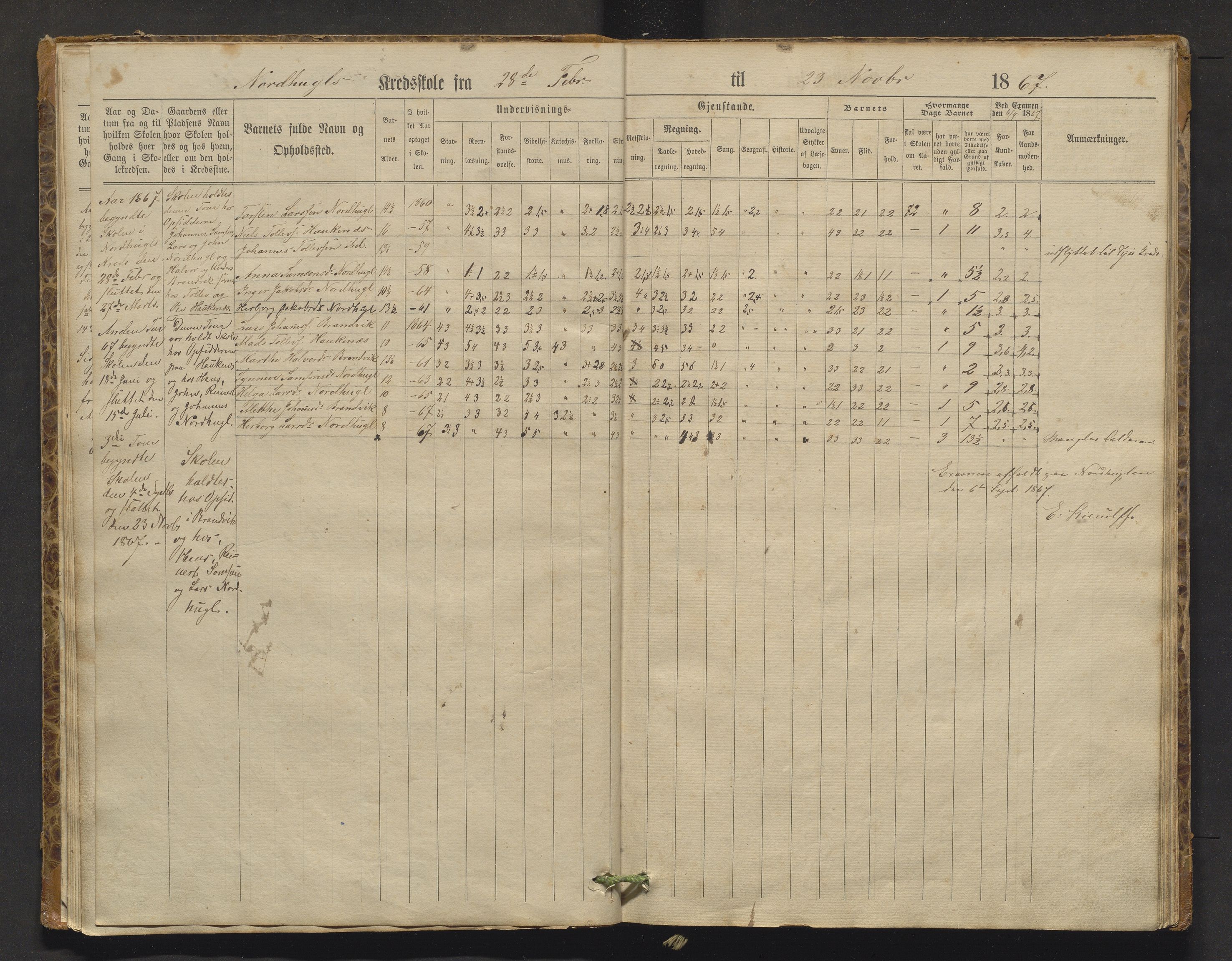 Stord kommune. Barneskulane, IKAH/1221-231/F/Fa/L0001: Skuleprotokoll for Nordhuglen, Høiland, Langeland og Digernes krinsar, 1863-1877