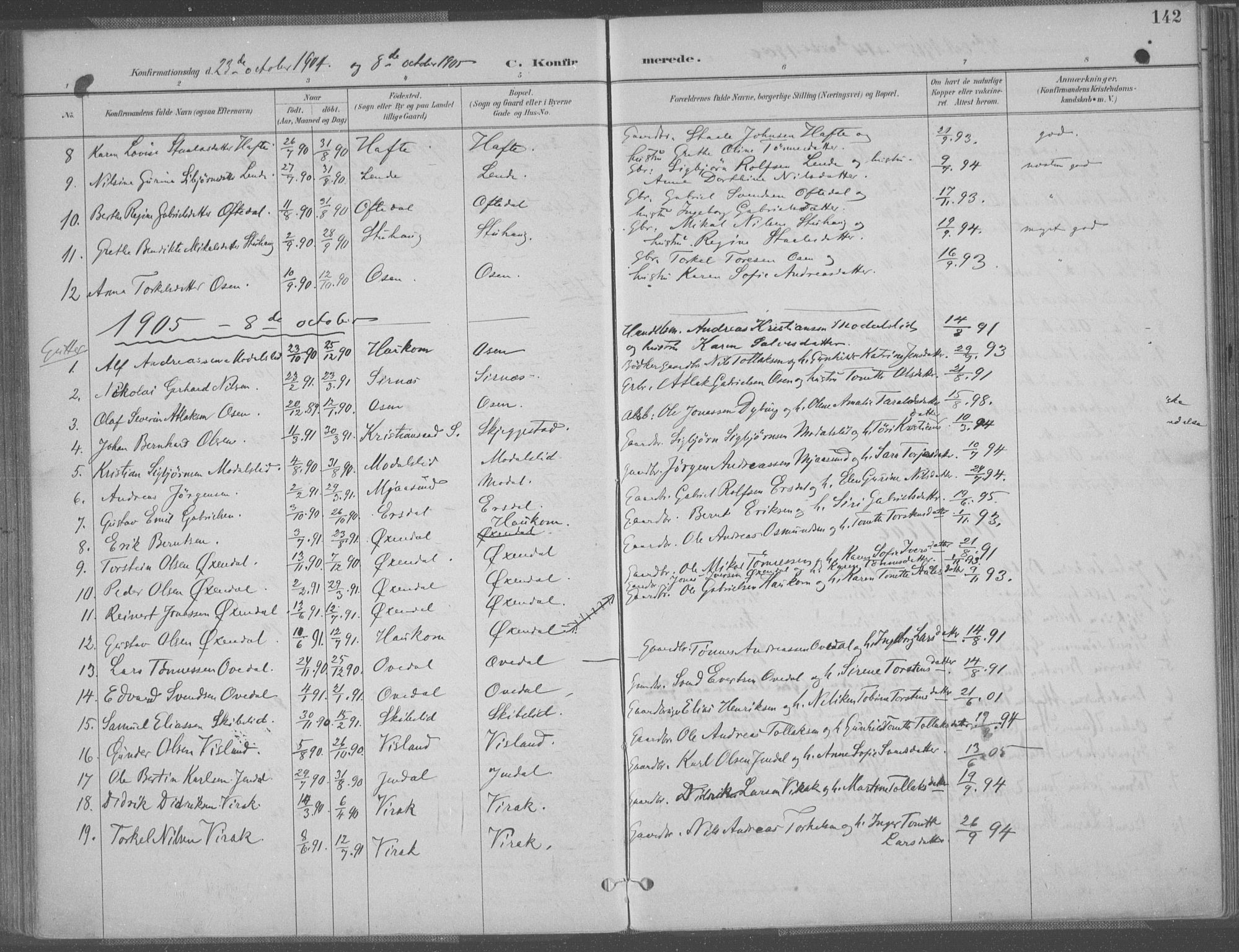 Bakke sokneprestkontor, SAK/1111-0002/F/Fa/Faa/L0008: Parish register (official) no. A 8, 1887-1911, p. 142