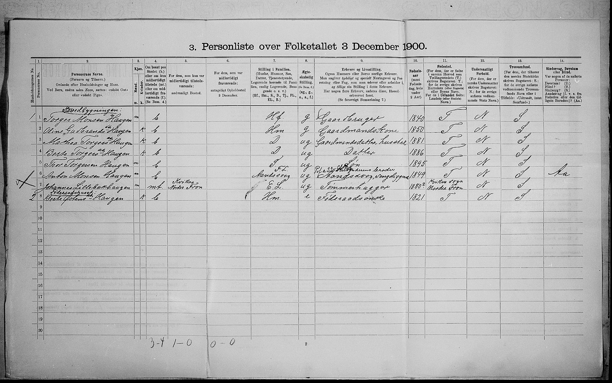 SAH, 1900 census for Øyer, 1900, p. 701