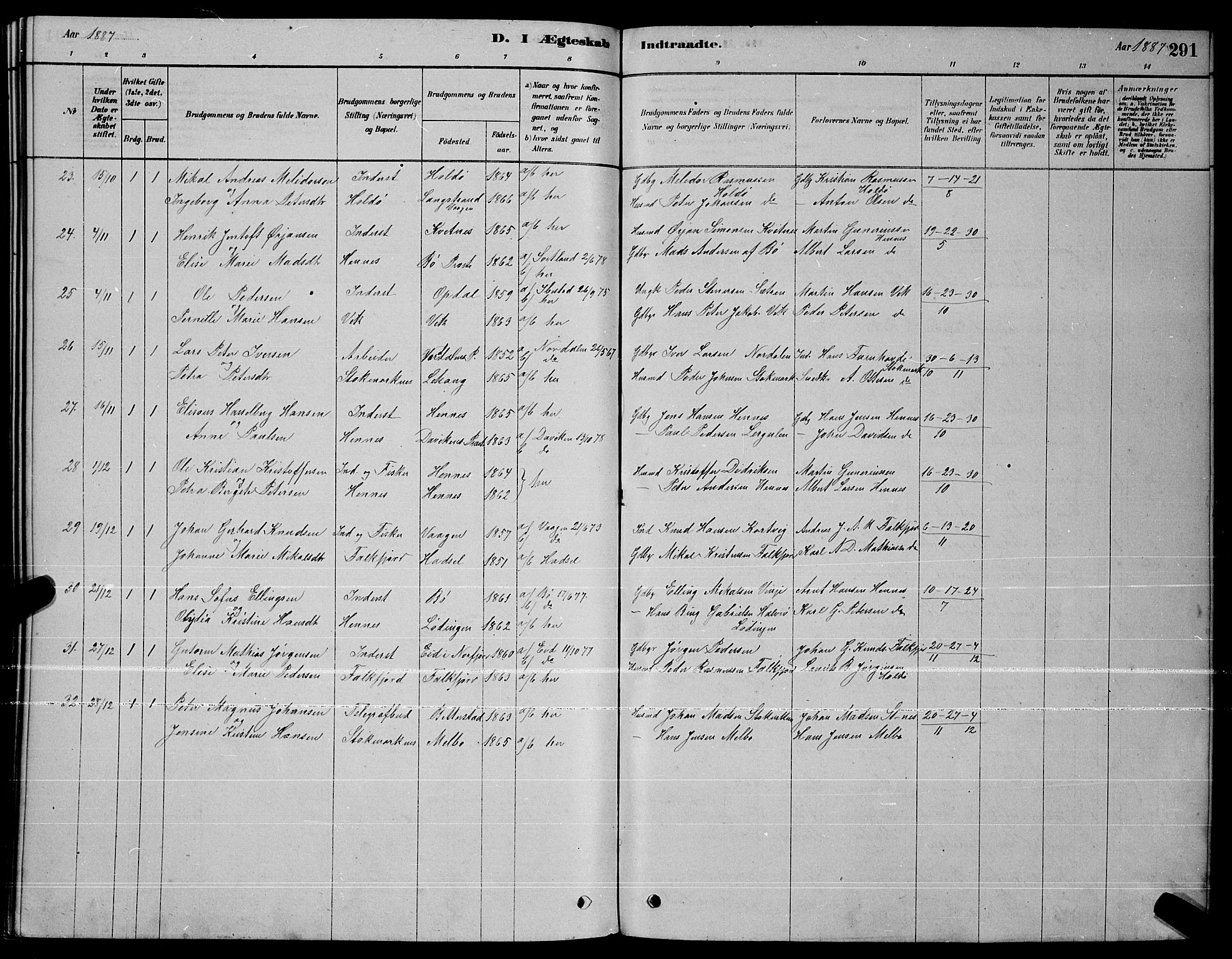 Ministerialprotokoller, klokkerbøker og fødselsregistre - Nordland, SAT/A-1459/888/L1267: Parish register (copy) no. 888C05, 1878-1890, p. 291