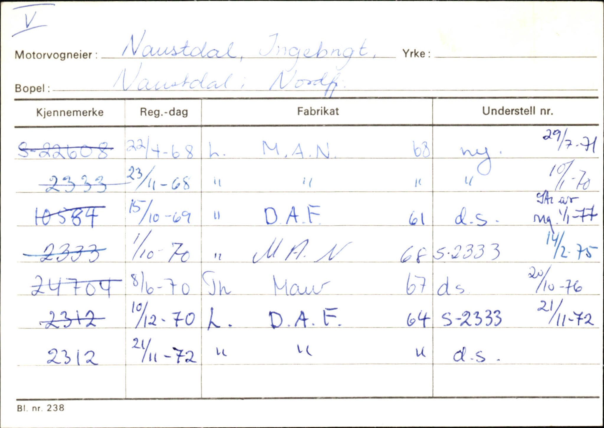 Statens vegvesen, Sogn og Fjordane vegkontor, SAB/A-5301/4/F/L0129: Eigarregistrer Eid A-S, 1945-1975, p. 1761