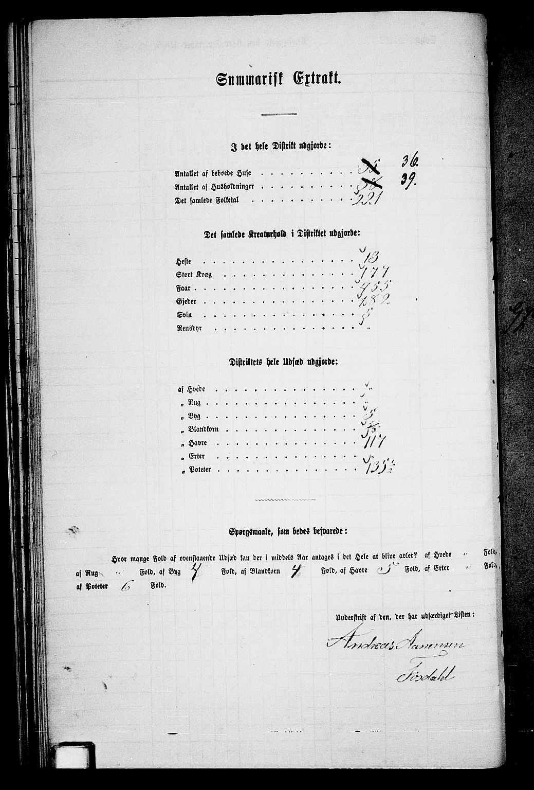 RA, 1865 census for Bakke, 1865, p. 37