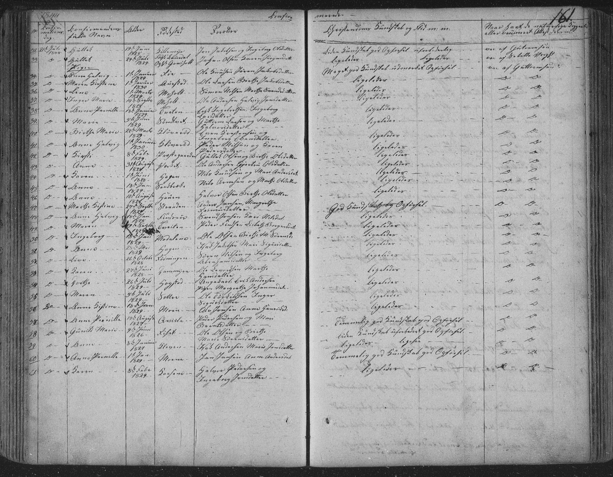 Siljan kirkebøker, SAKO/A-300/F/Fa/L0001: Parish register (official) no. 1, 1831-1870, p. 161