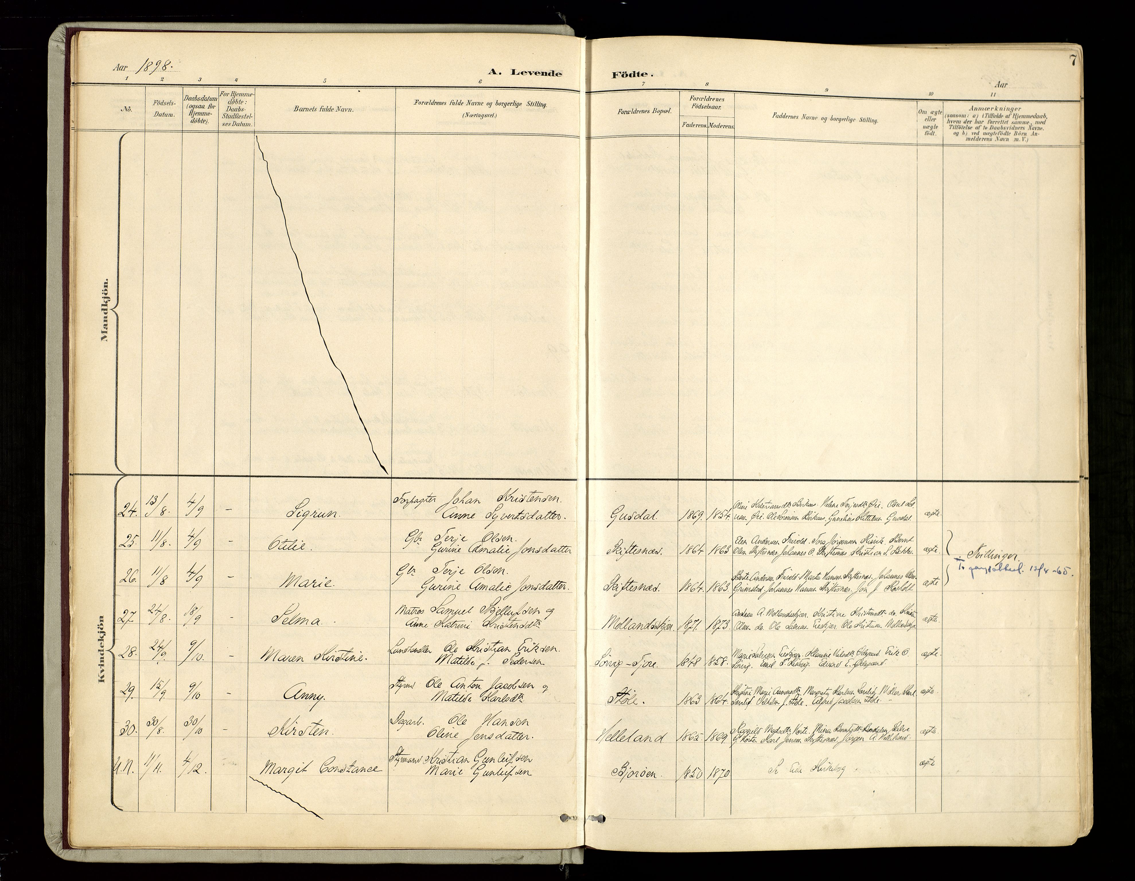 Hommedal sokneprestkontor, AV/SAK-1111-0023/F/Fa/Fab/L0007: Parish register (official) no. A 7, 1898-1924, p. 7