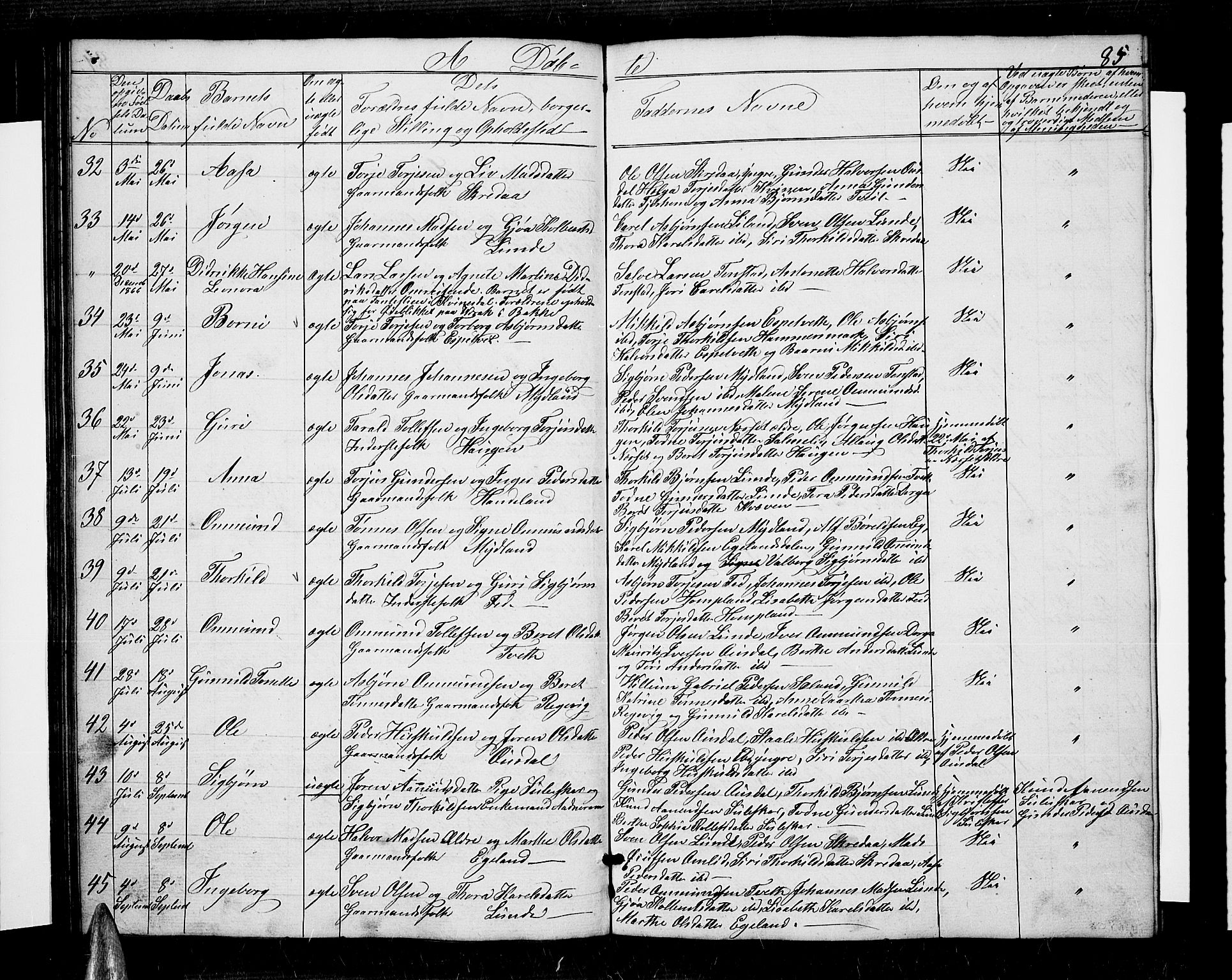 Sirdal sokneprestkontor, AV/SAK-1111-0036/F/Fb/Fbb/L0002: Parish register (copy) no. B 2, 1848-1878, p. 85