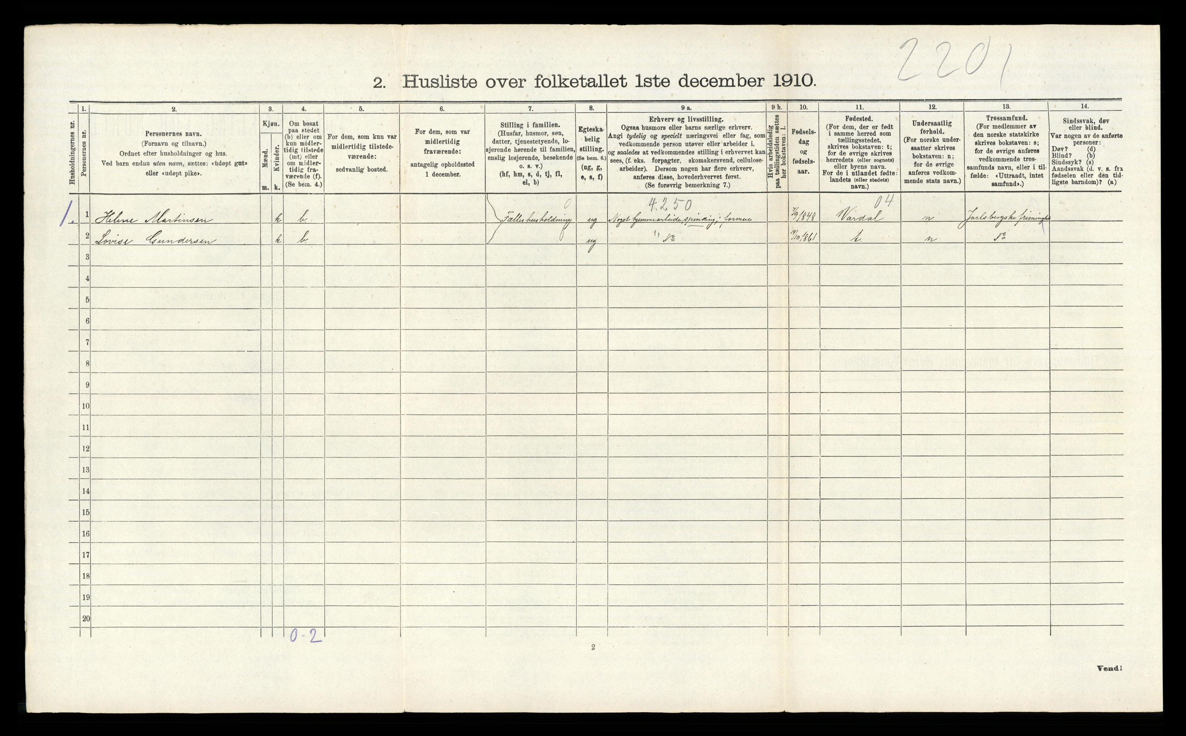 RA, 1910 census for Våle, 1910, p. 833