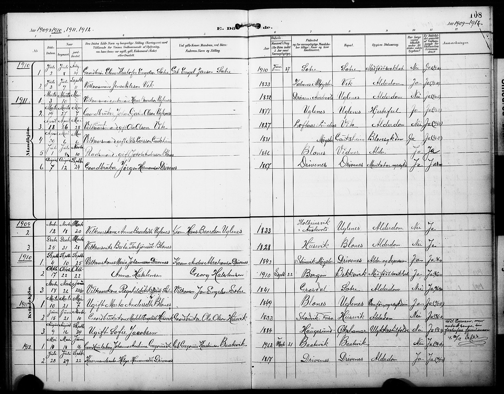 Fitjar sokneprestembete, AV/SAB-A-99926: Parish register (copy) no. C 1, 1900-1928, p. 108