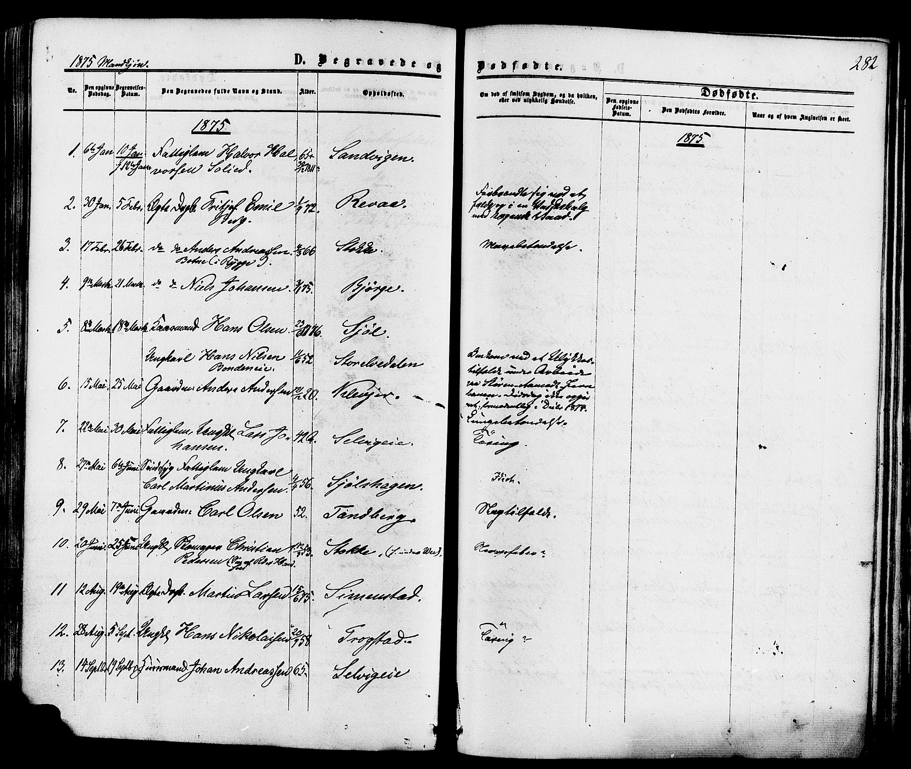 Sande Kirkebøker, SAKO/A-53/F/Fa/L0005: Parish register (official) no. 5, 1865-1877, p. 282