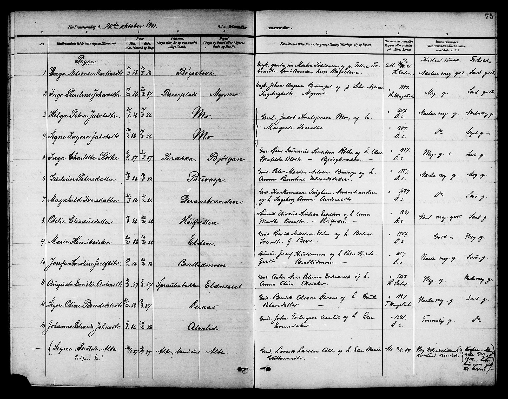 Ministerialprotokoller, klokkerbøker og fødselsregistre - Nord-Trøndelag, AV/SAT-A-1458/742/L0412: Parish register (copy) no. 742C03, 1898-1910, p. 75