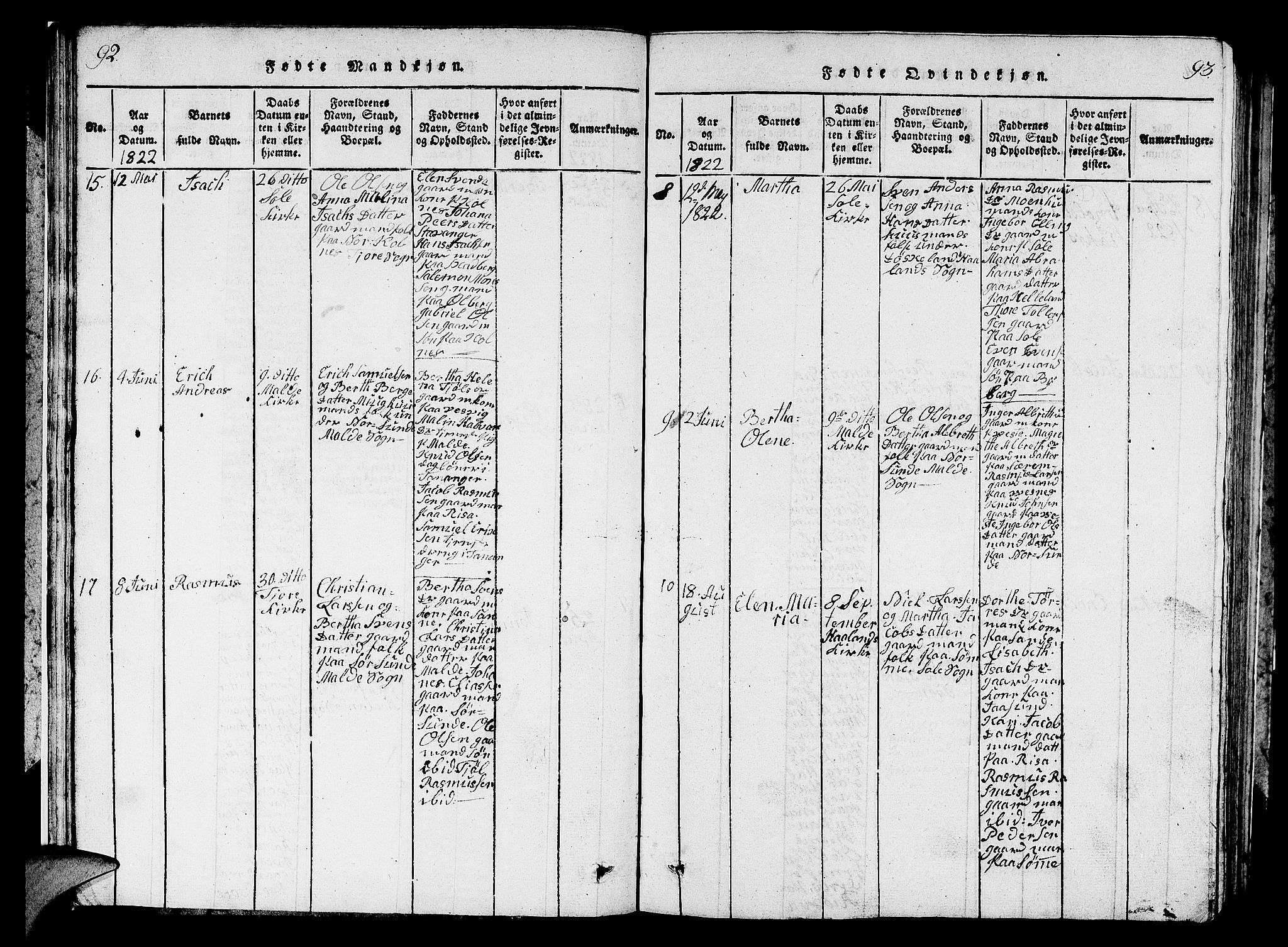 Håland sokneprestkontor, AV/SAST-A-101802/001/30BB/L0001: Parish register (copy) no. B 1, 1815-1845, p. 92-93