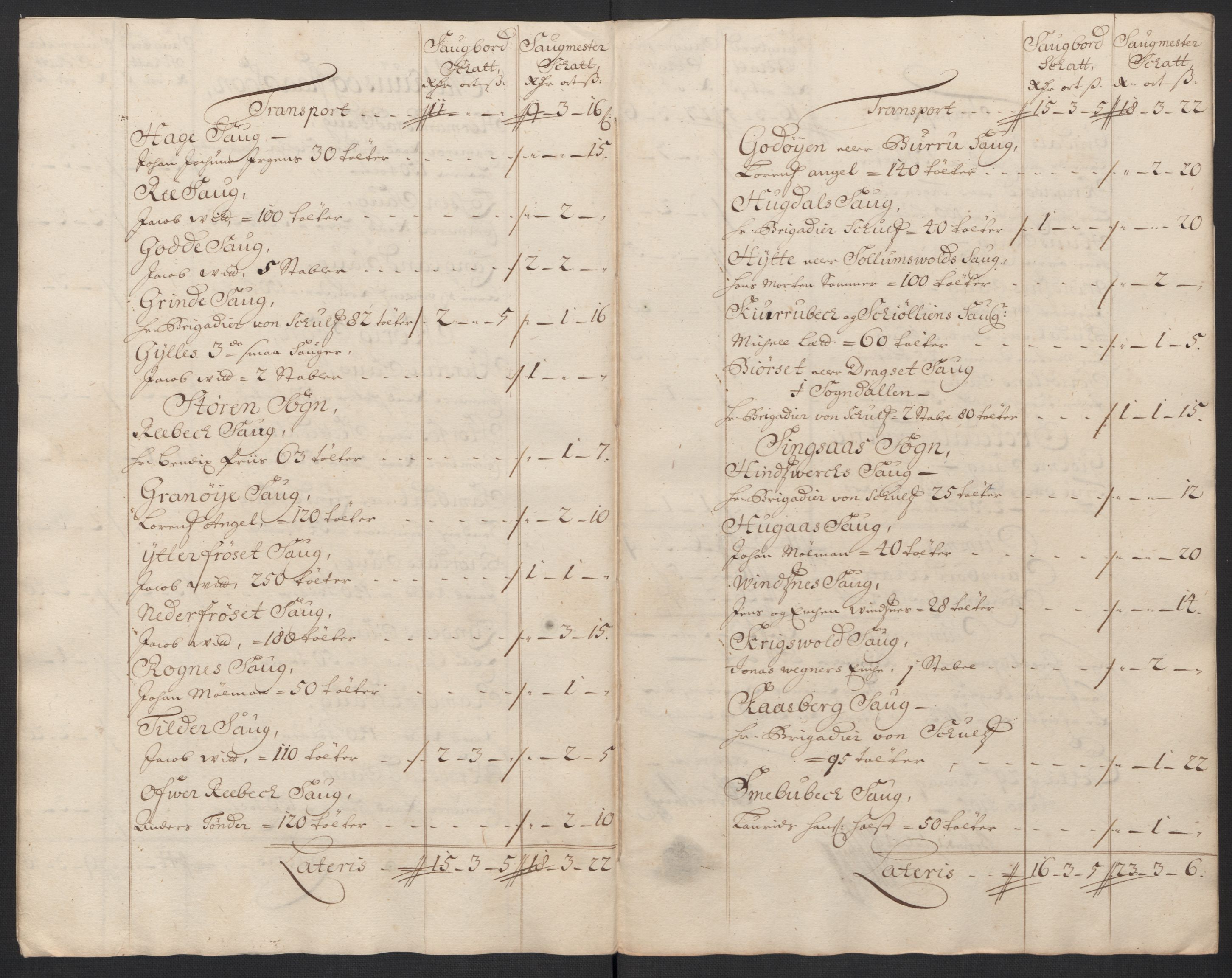 Rentekammeret inntil 1814, Reviderte regnskaper, Fogderegnskap, RA/EA-4092/R60/L3954: Fogderegnskap Orkdal og Gauldal, 1704, p. 326