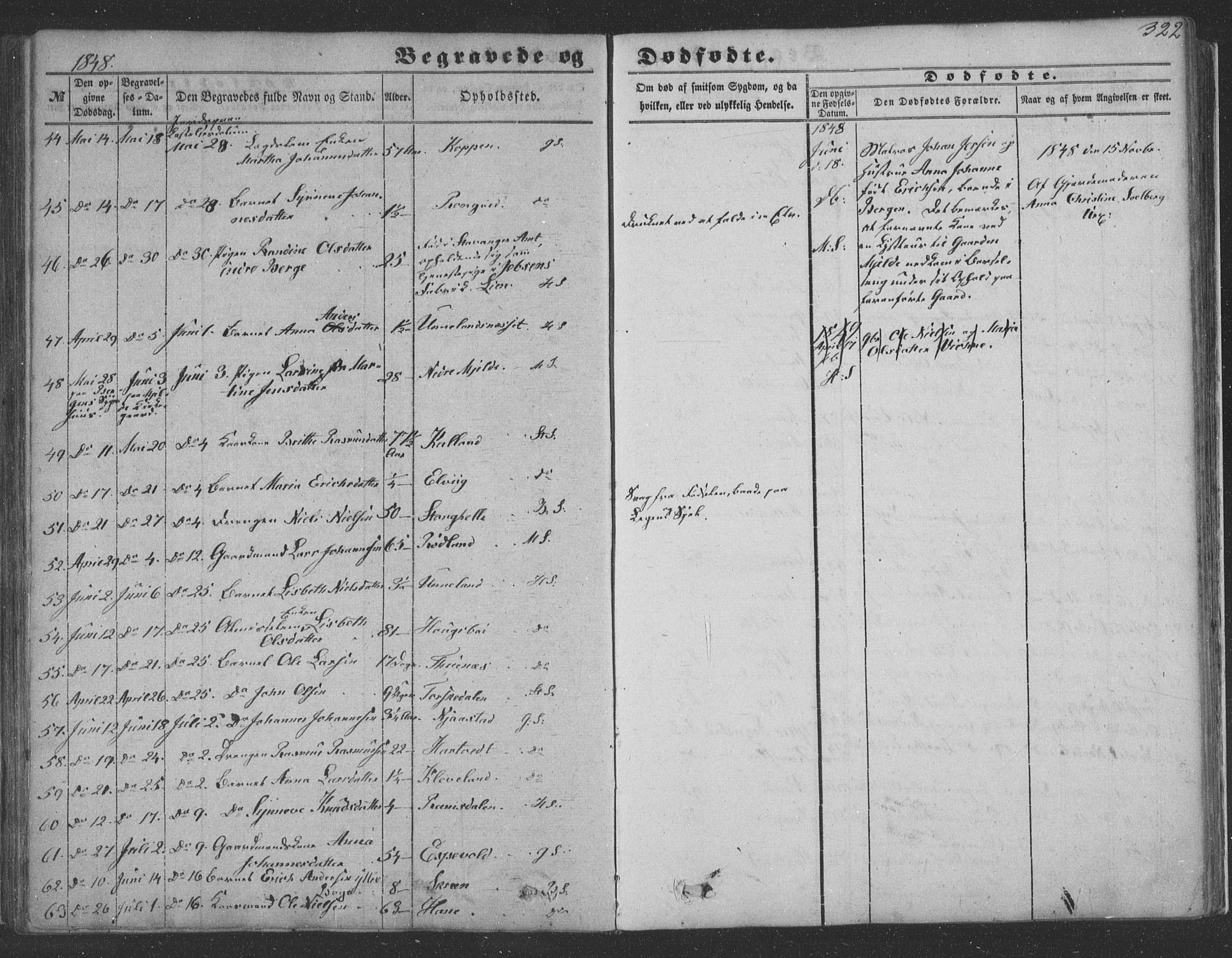 Haus sokneprestembete, AV/SAB-A-75601/H/Haa: Parish register (official) no. A 16 II, 1848-1857, p. 322