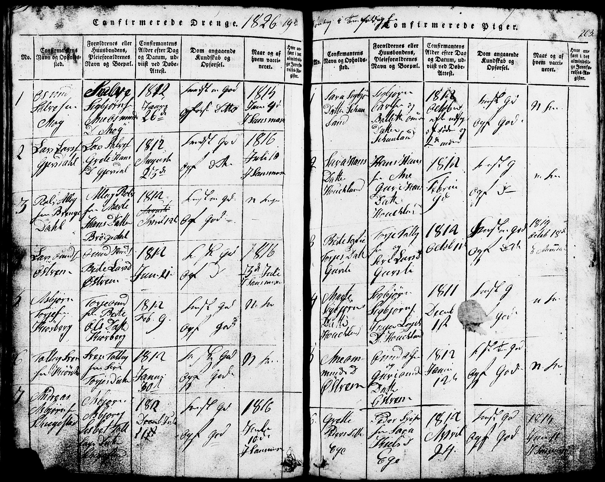 Lund sokneprestkontor, SAST/A-101809/S07/L0002: Parish register (copy) no. B 2, 1816-1832, p. 263