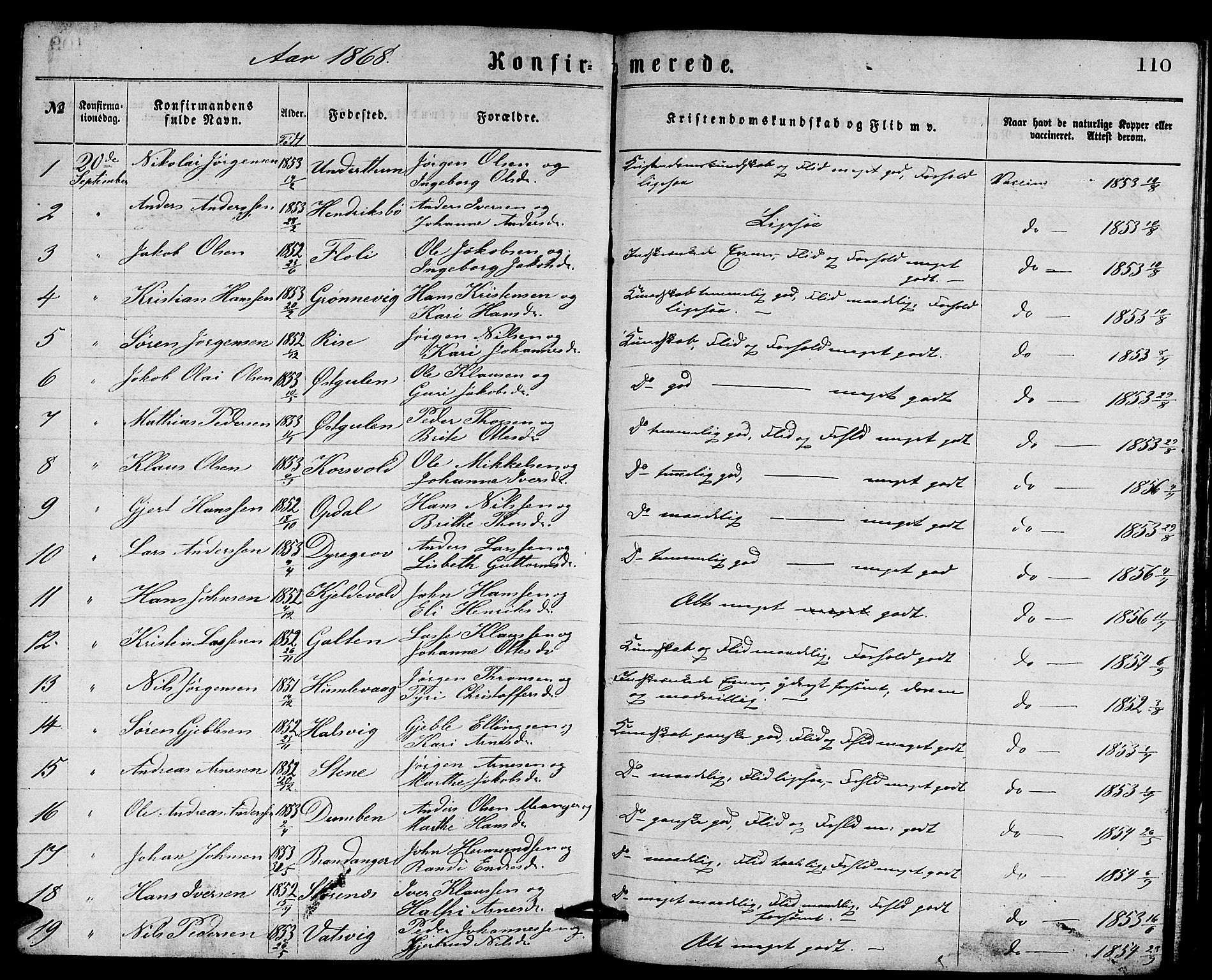 Gulen sokneprestembete, SAB/A-80201/H/Hab/Habb/L0002: Parish register (copy) no. B 2, 1867-1883, p. 110