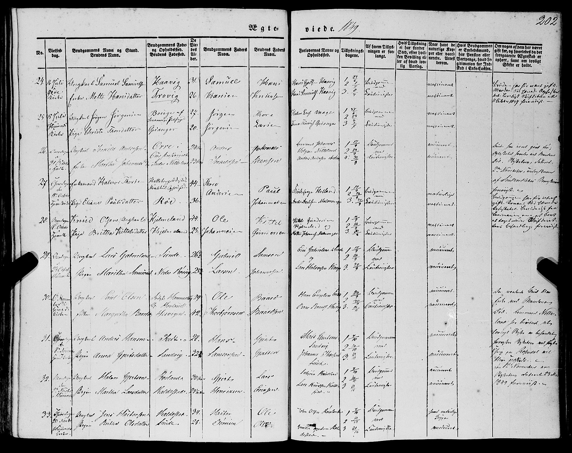 Kvinnherad sokneprestembete, SAB/A-76401/H/Haa: Parish register (official) no. A 7, 1843-1853, p. 202