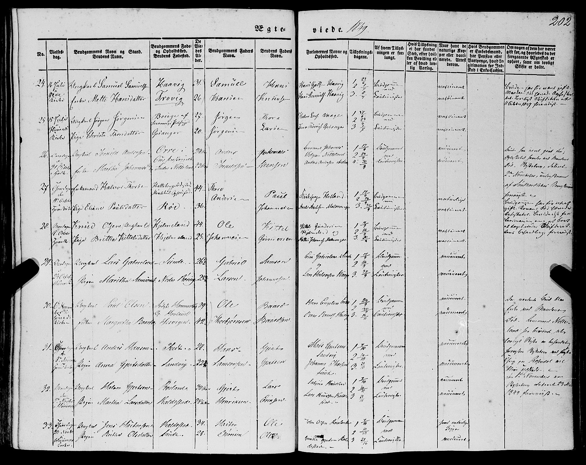 Kvinnherad sokneprestembete, AV/SAB-A-76401/H/Haa: Parish register (official) no. A 7, 1843-1853, p. 202
