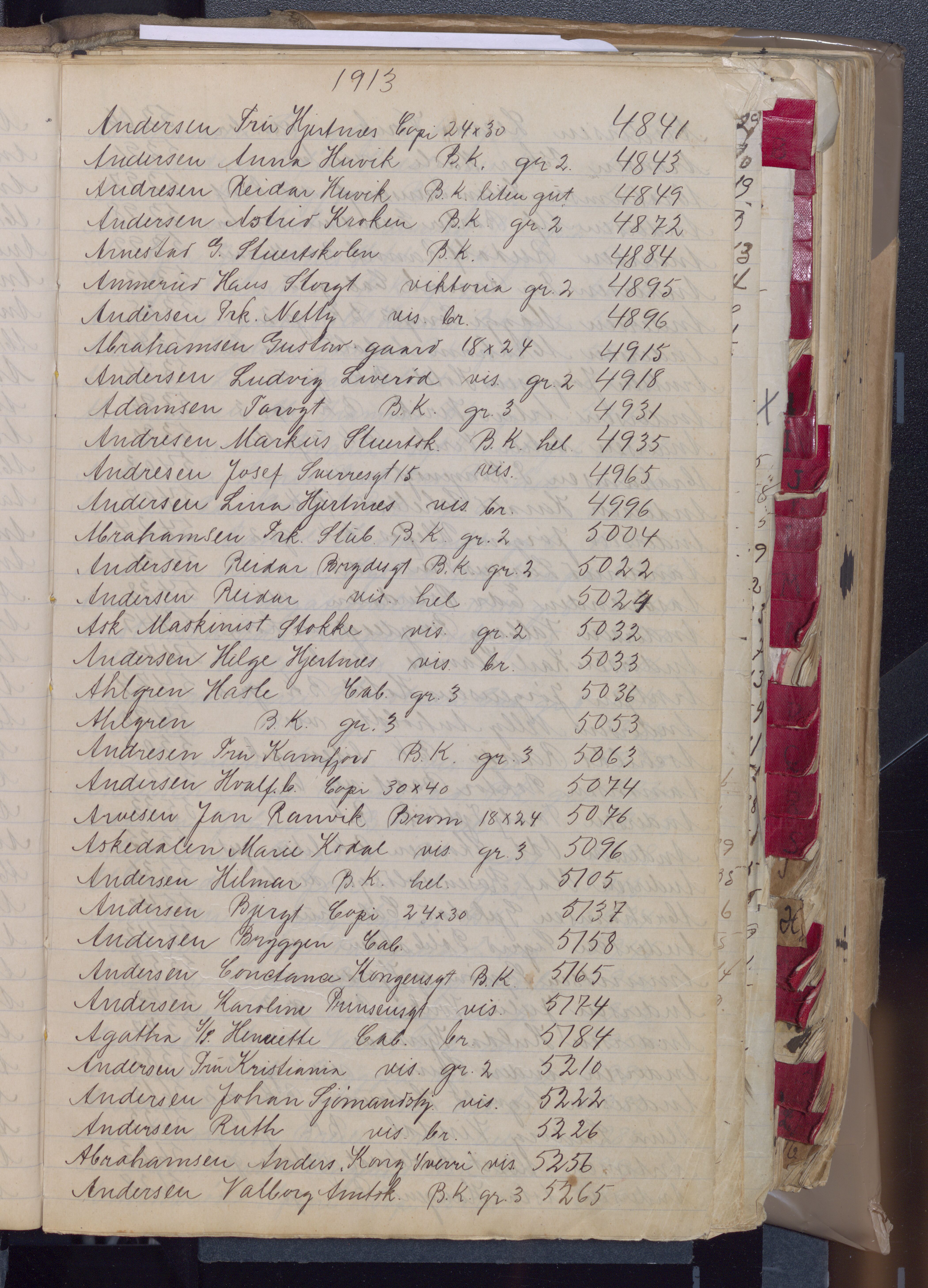 Koloboff, Dimitri. Fotograf, VEMU/FA-1002/F/L0001: Register, 1911-1927, p. 12