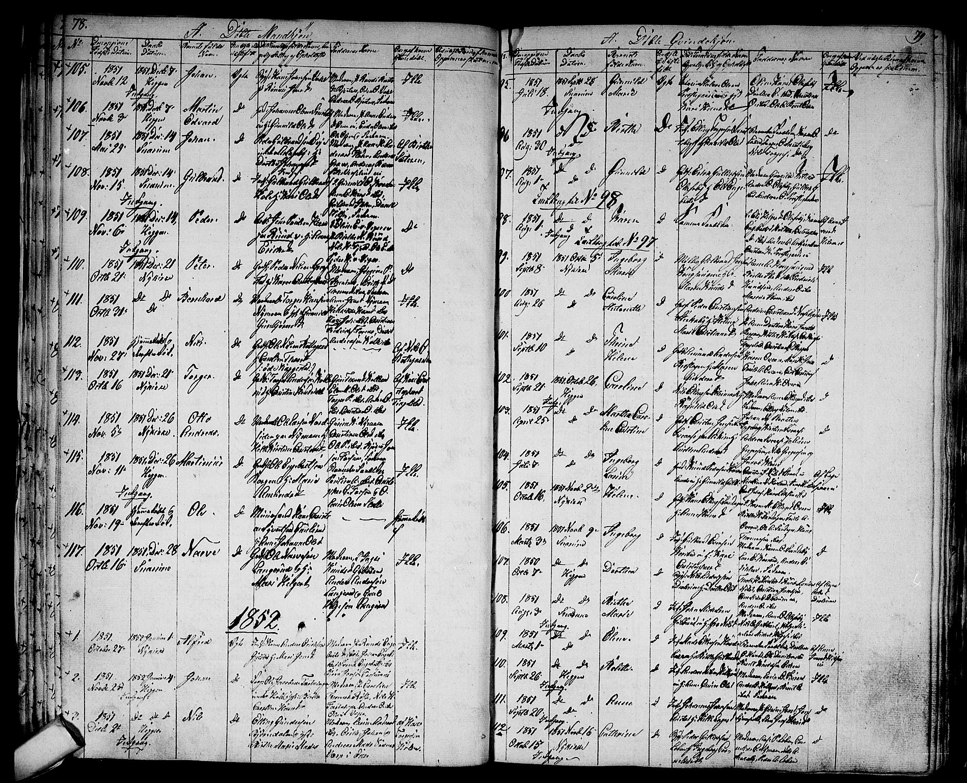 Modum kirkebøker, AV/SAKO-A-234/G/Ga/L0005: Parish register (copy) no. I 5, 1847-1853, p. 78-79