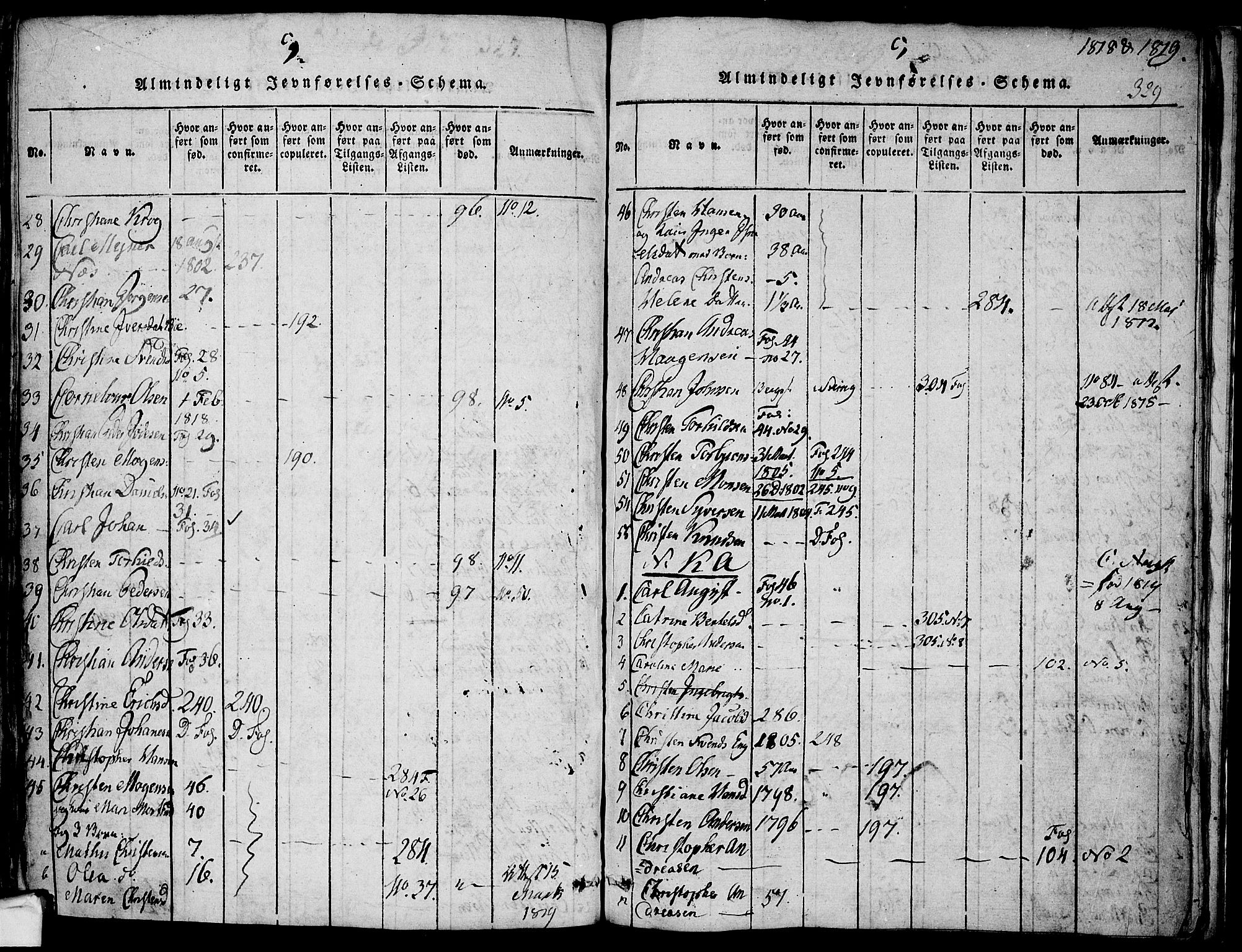 Berg prestekontor Kirkebøker, AV/SAO-A-10902/F/Fa/L0002: Parish register (official) no. I 2, 1815-1831, p. 329