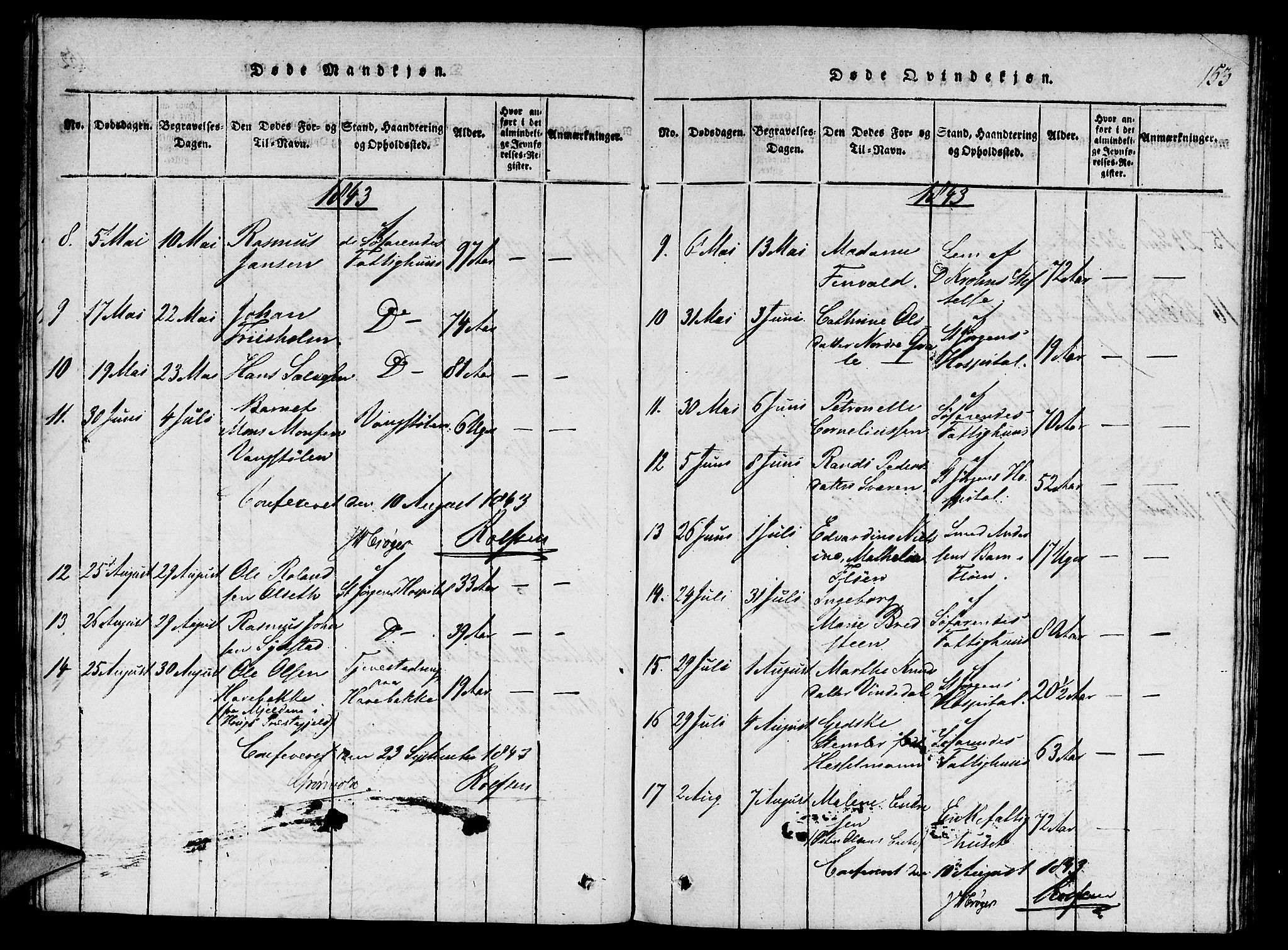 St. Jørgens hospital og Årstad sokneprestembete, AV/SAB-A-99934: Parish register (copy) no. A 1, 1816-1843, p. 153