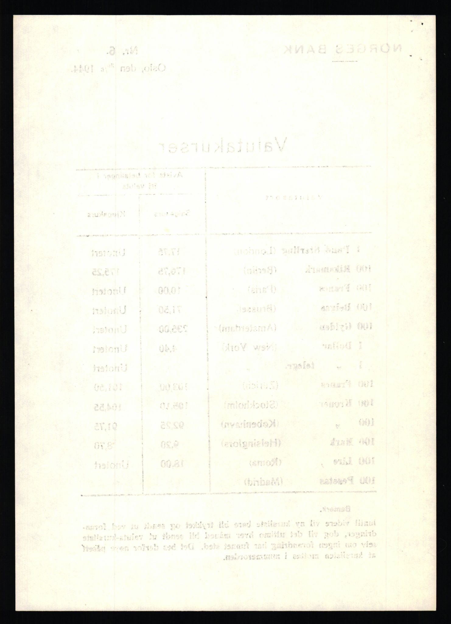 Norges Bank, Statistisk avdeling, AV/RA-S-4063/D/L0171: Sakarkiv, 1925-1953, p. 3324
