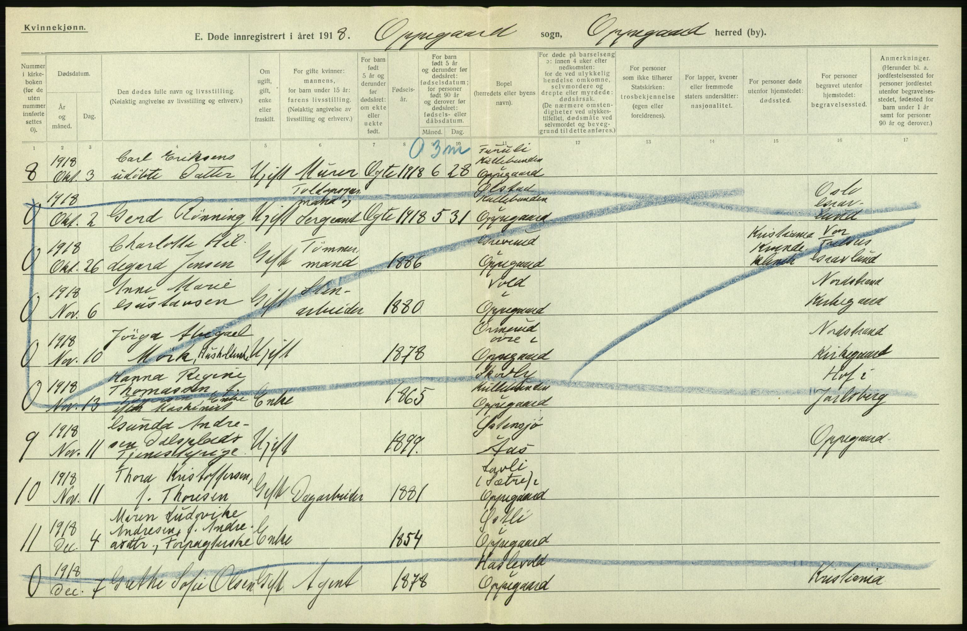 Statistisk sentralbyrå, Sosiodemografiske emner, Befolkning, AV/RA-S-2228/D/Df/Dfb/Dfbh/L0006: Akershus fylke: Døde. Bygder og byer., 1918, p. 376