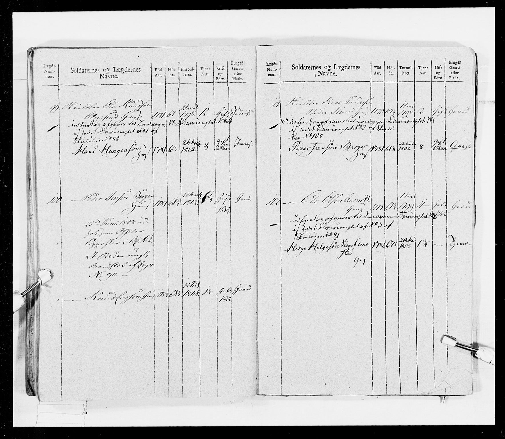 Generalitets- og kommissariatskollegiet, Det kongelige norske kommissariatskollegium, AV/RA-EA-5420/E/Eh/L0026: Skiløperkompaniene, 1805-1810, p. 426