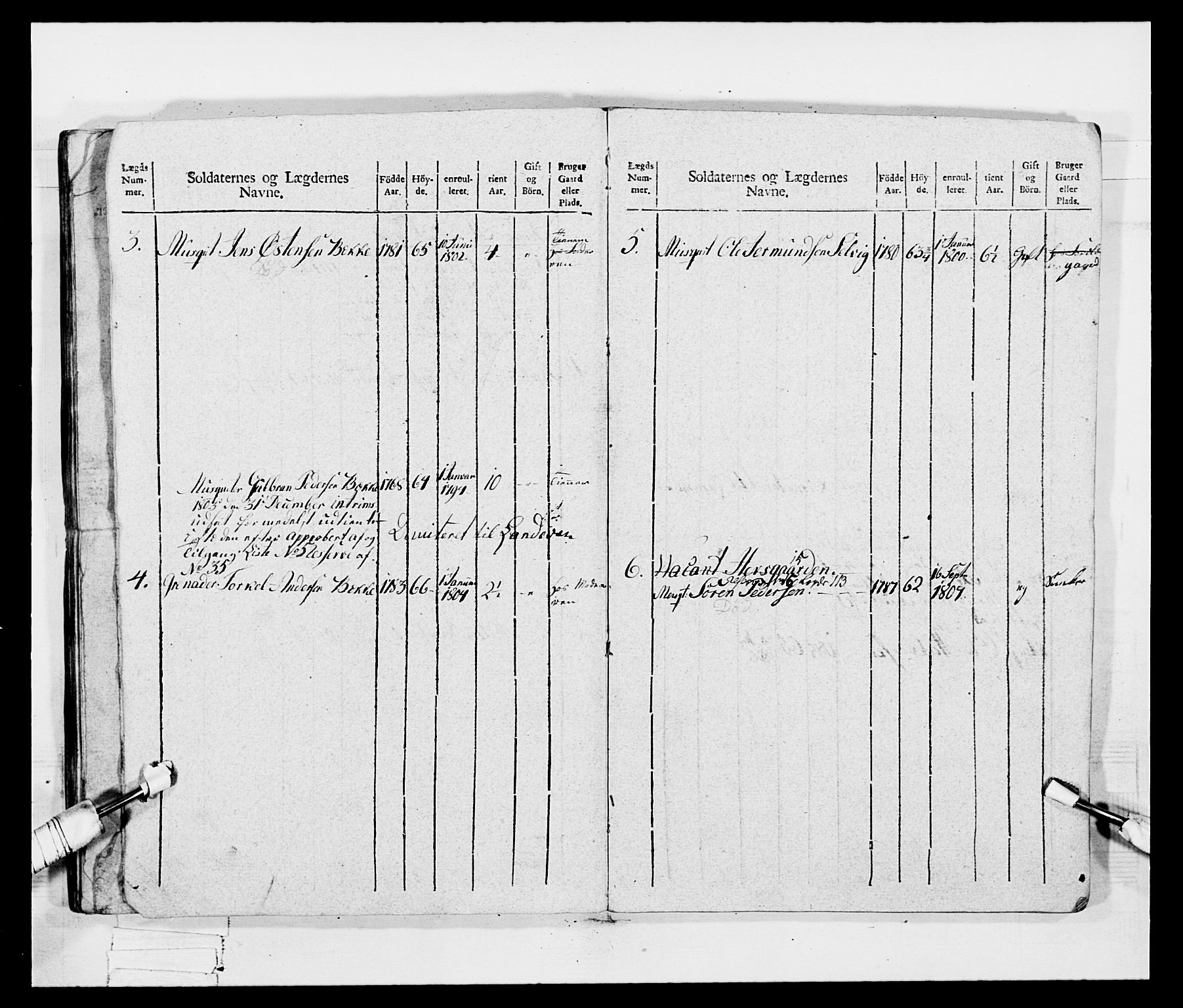 Generalitets- og kommissariatskollegiet, Det kongelige norske kommissariatskollegium, AV/RA-EA-5420/E/Eh/L0047: 2. Akershusiske nasjonale infanteriregiment, 1791-1810, p. 151